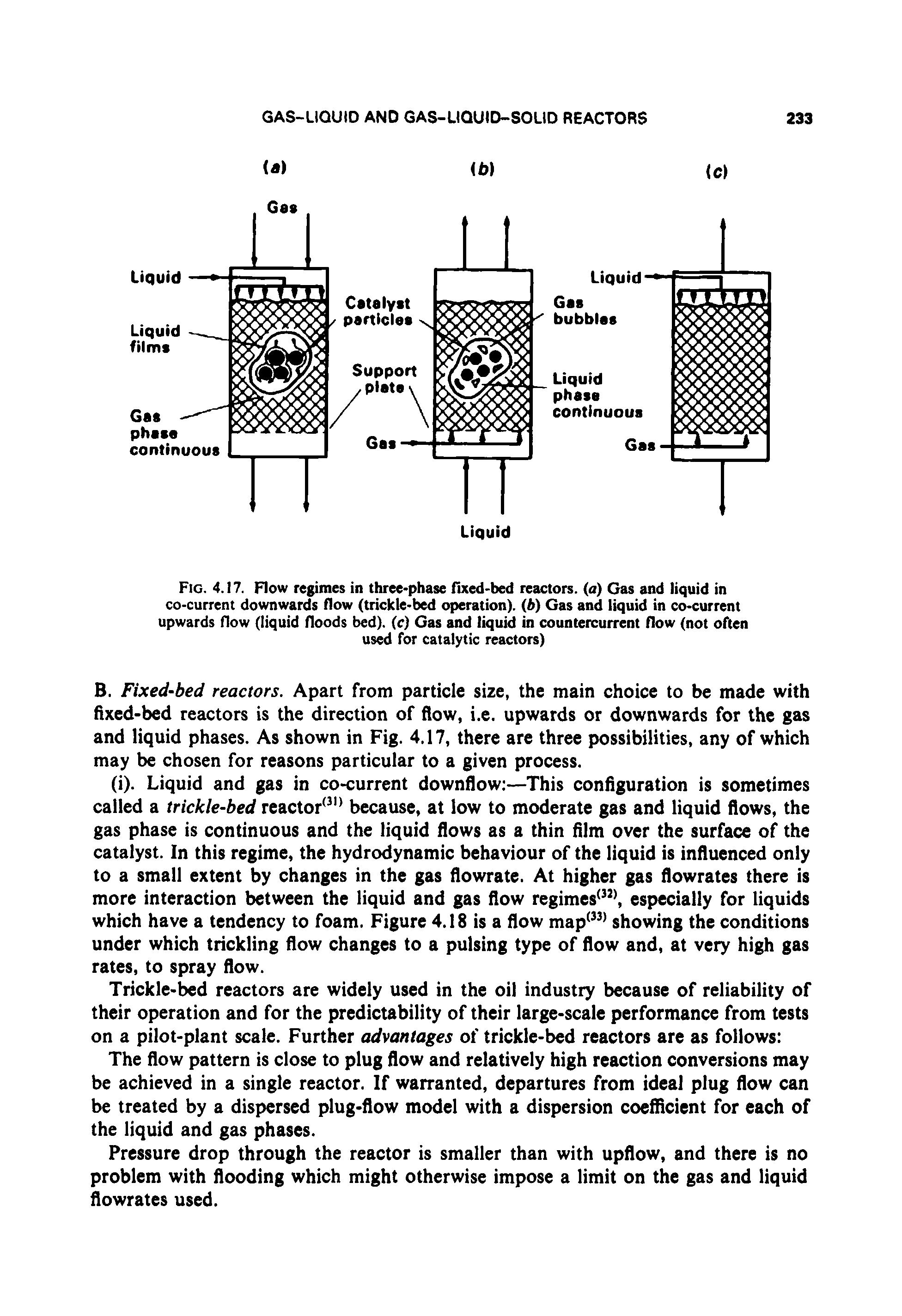 Fig. 4.17. Flow regimes in three-phase fixed-bed reactors, (a) Gas and liquid in co-current downwards flow (trickle-bed operation). (b) Gas and liquid in co-current upwards flow (liquid floods bed), (c) Gas and liquid in countercurrent flow (not often used for catalytic reactors)...