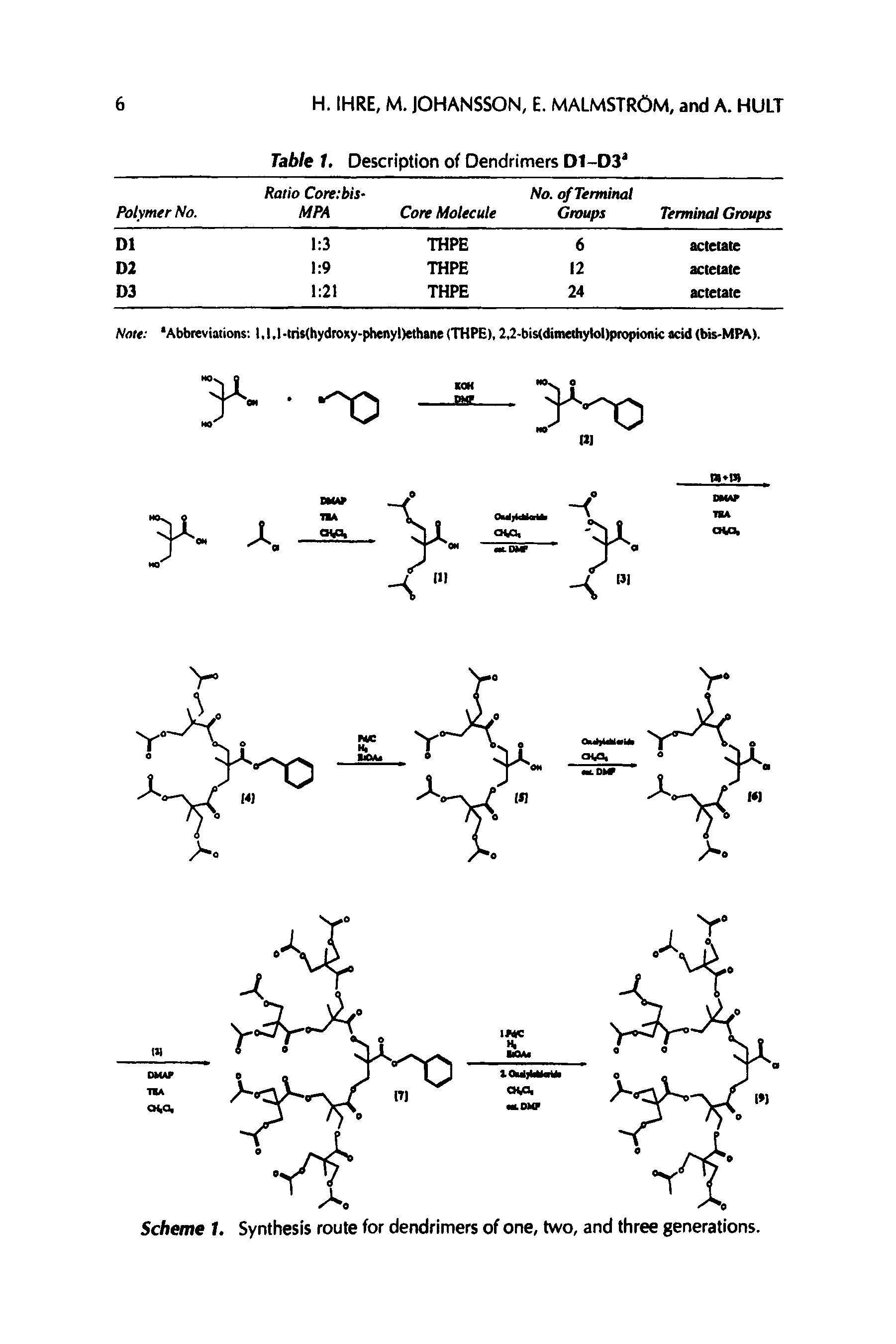 Scheme 7. Synthesis route for dendrimers of one, two, and three generations.