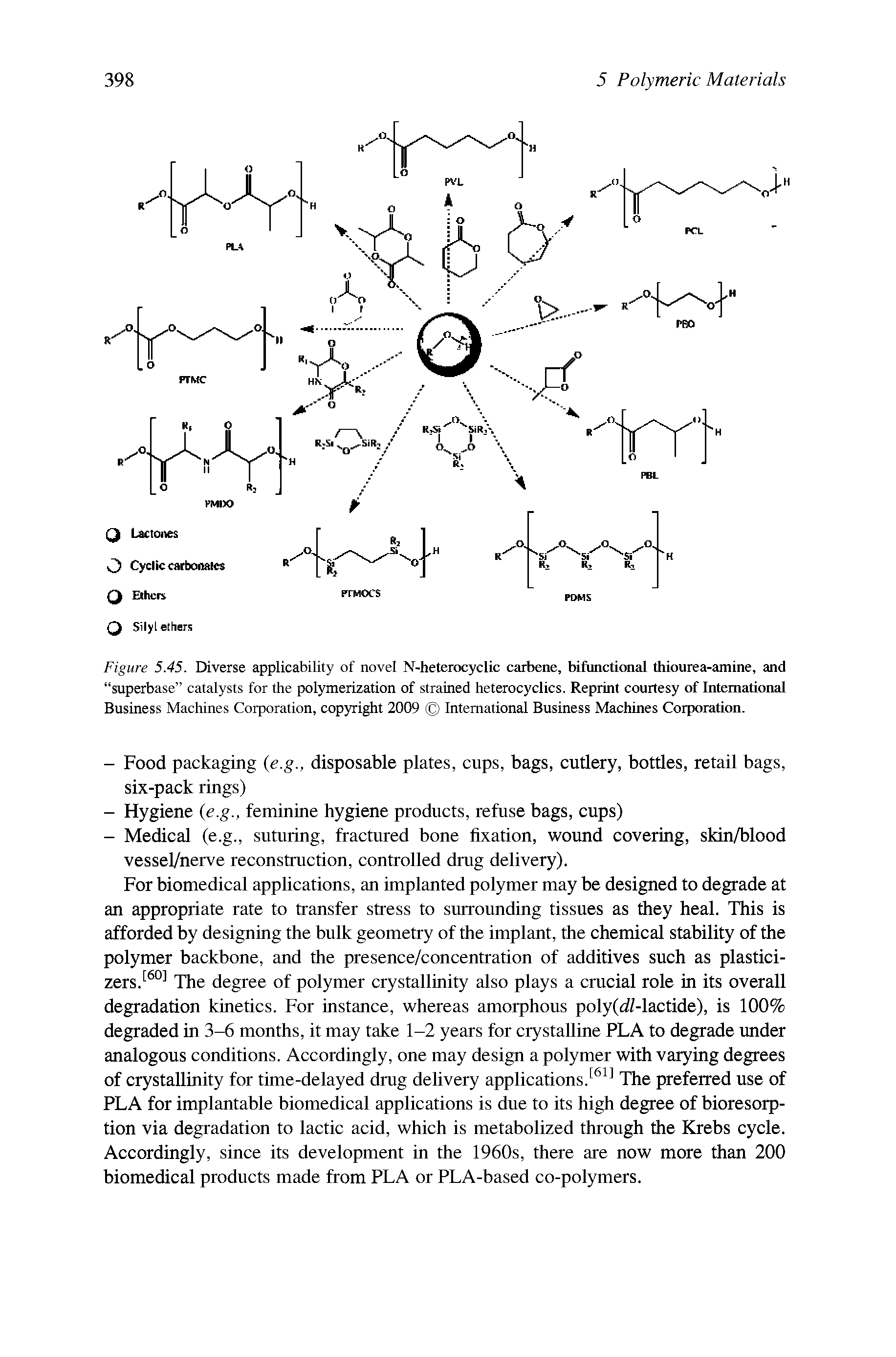 Figure 5.45. Diverse applicability of novel N-heterocyclic carbene, bifunctional thiourea amine, and superbase catalysts for the polymerization of strained heterocyclics. Reprint courtesy of International Business Machines Corporation, copyright 2009 International Business Machines Corporation.