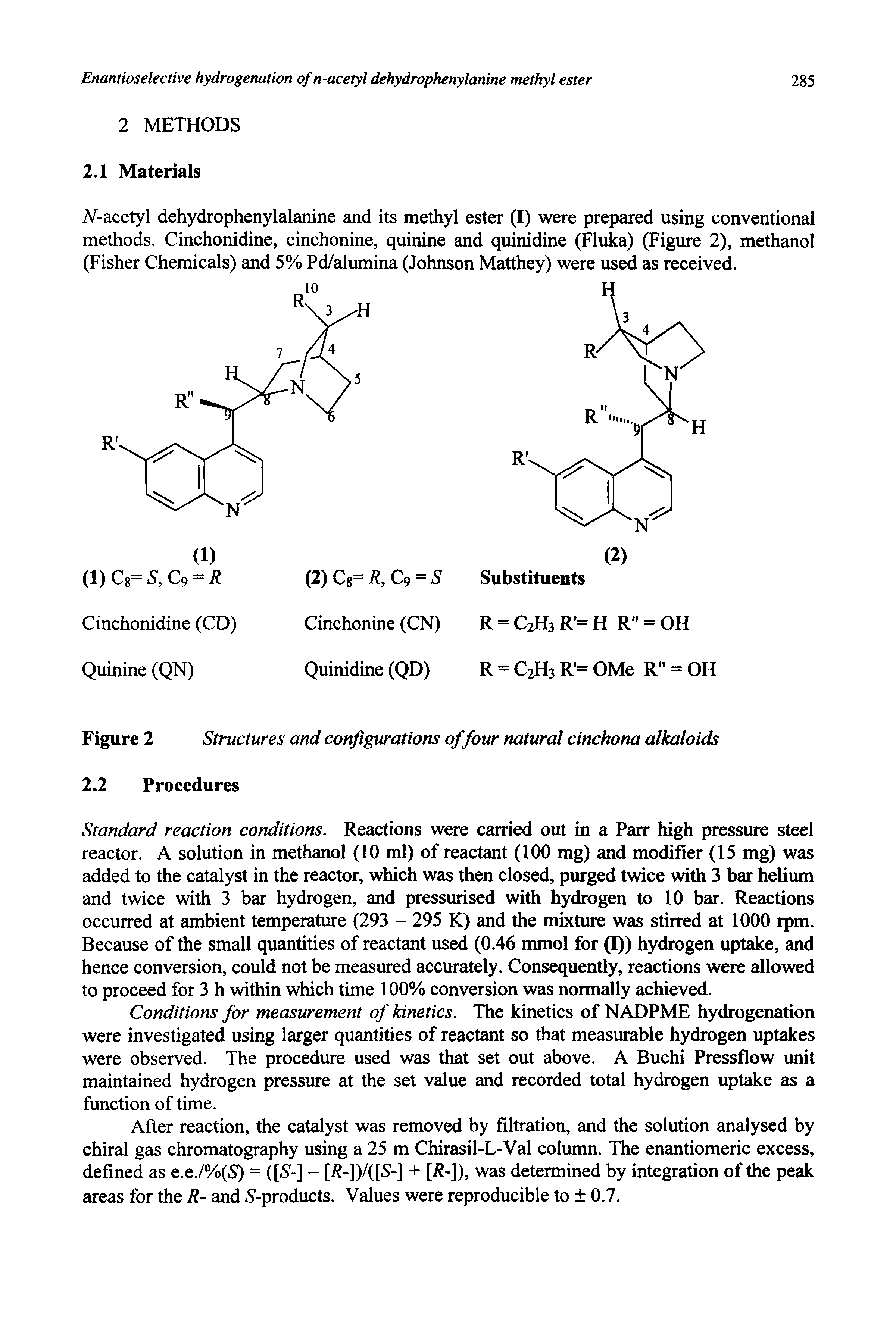 Figure 2 Structures and configurations of four natural cinchona alkaloids...