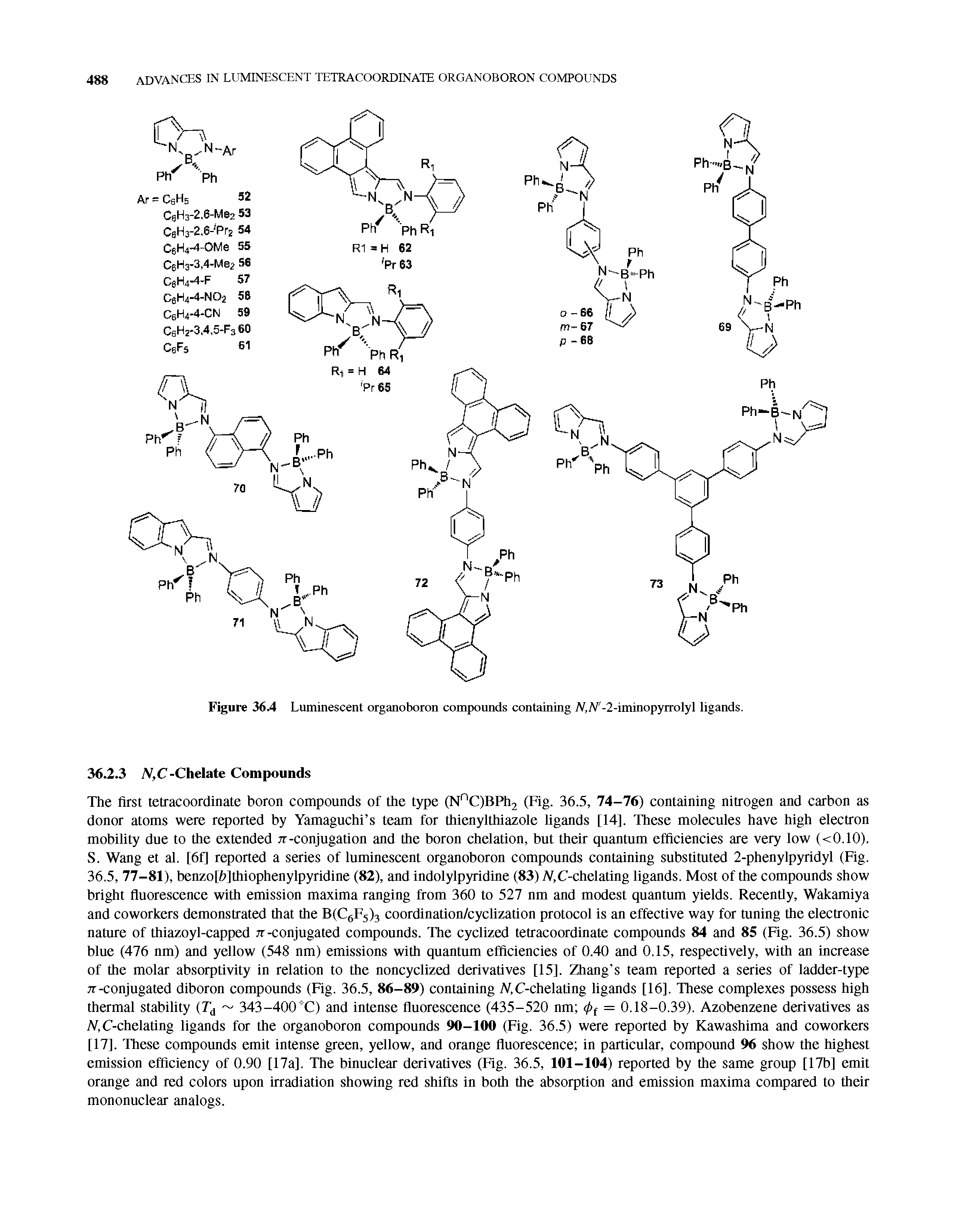 Figure 364 Luminescent organoboron compounds containing N,W -2-iminopyrrolyl ligands.