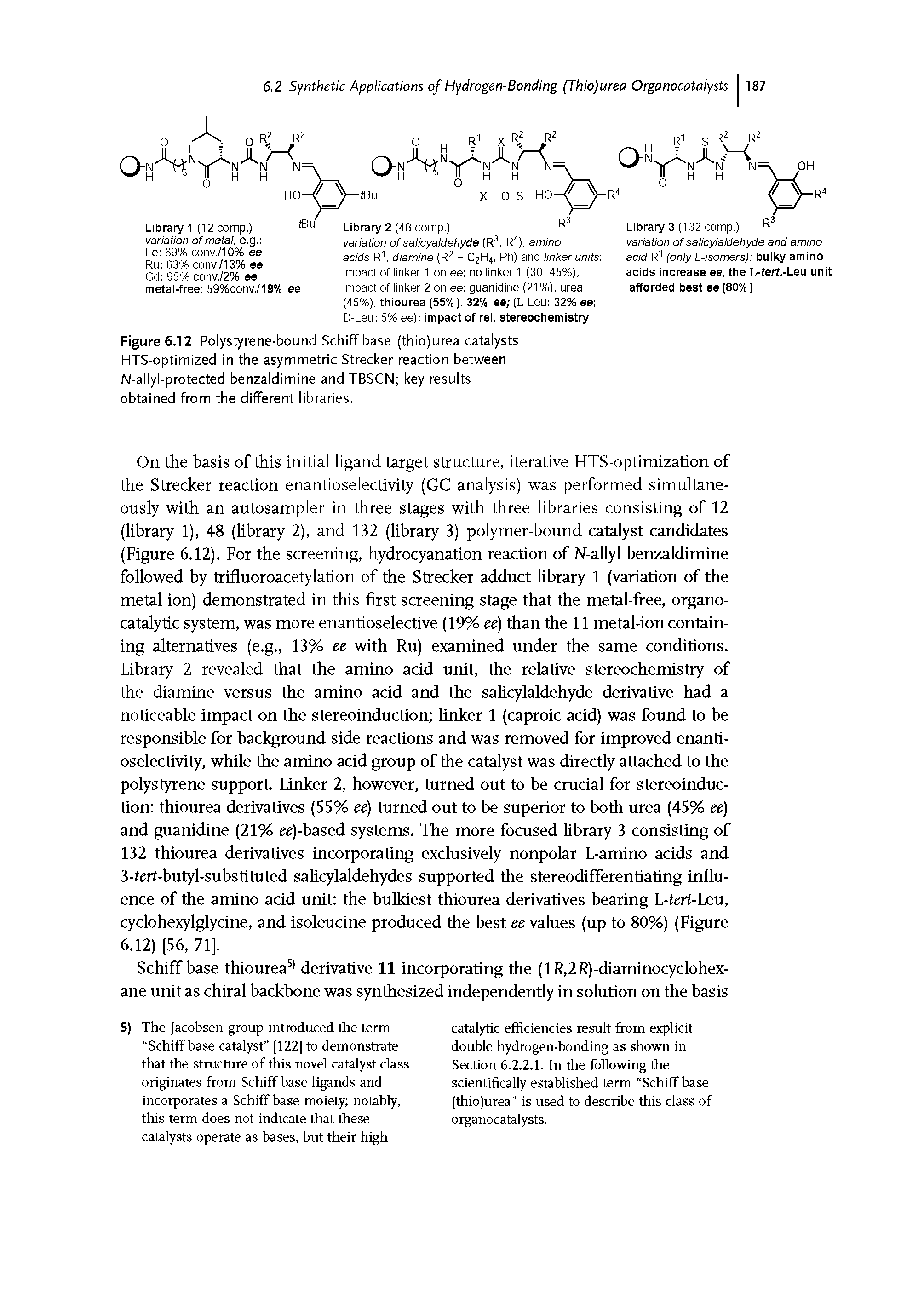 Figure 6.12 Polystyrene-bound Schiff base (thio)urea catalysts HTS-optimized in the asymmetric Strecker reaction between N-allyl-protected benzaldimine and TBSCN key results obtained from the different libraries.