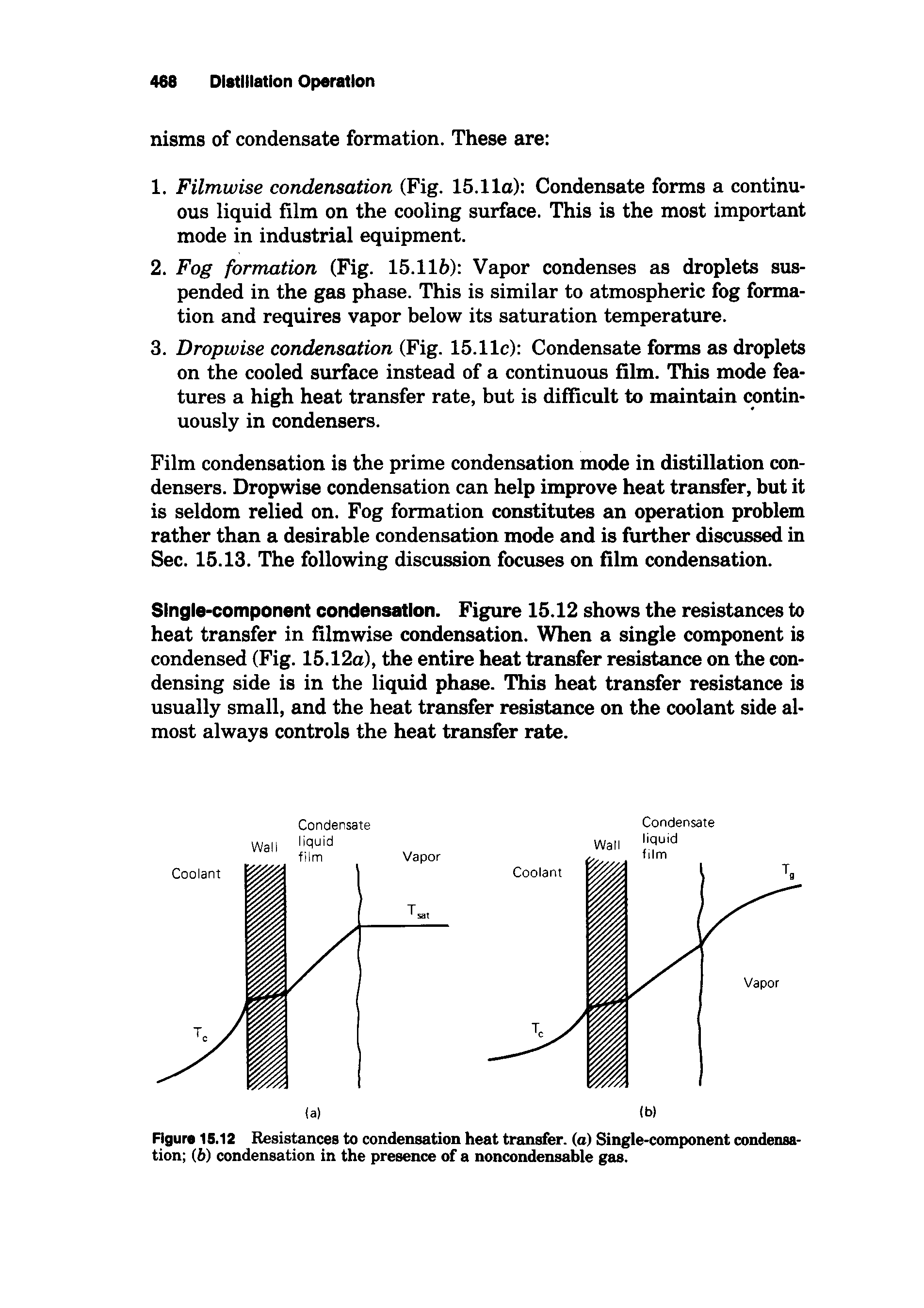 Figur 15.12 Resistances to condensation heat transfer, (a) Single-component condensation (b) condensation in the presence of a noncondensable gas.