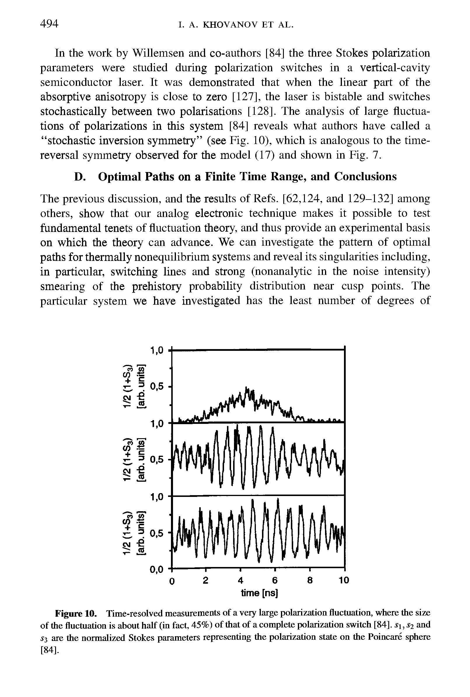 Figure 10. Time-resolved measurements of a very large polarization fluctuation, where the size of the fluctuation is about half (in fact, 45%) of that of a complete polarization switch [84],, V, , v2 and Si are the normalized Stokes parameters representing the polarization state on the Poincare sphere [84],...