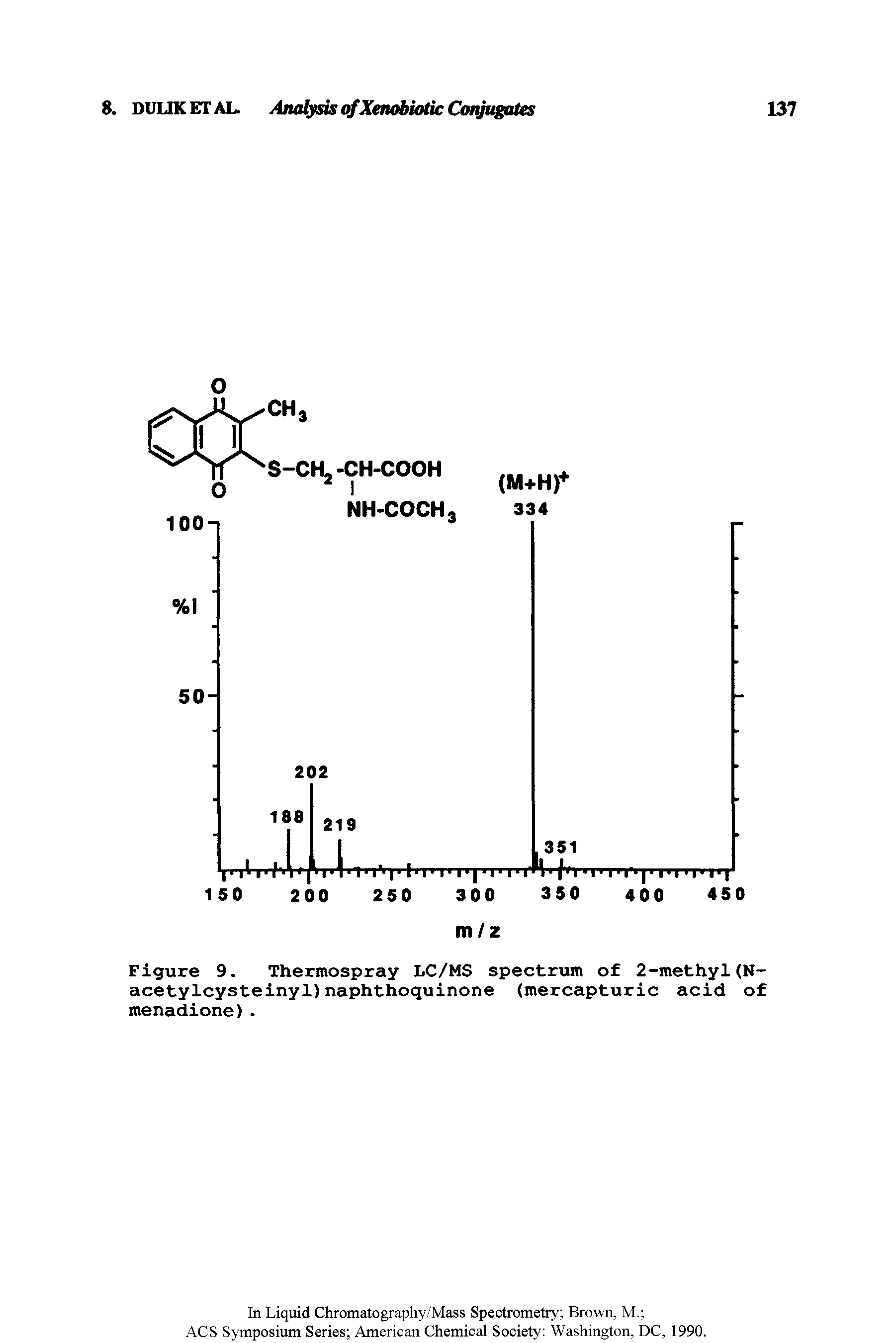 Figure 9. Thermospray LC/MS spectrum of 2-methyl(N-acetylcysteinyl)naphthoquinone (mercapturic acid of menadione).