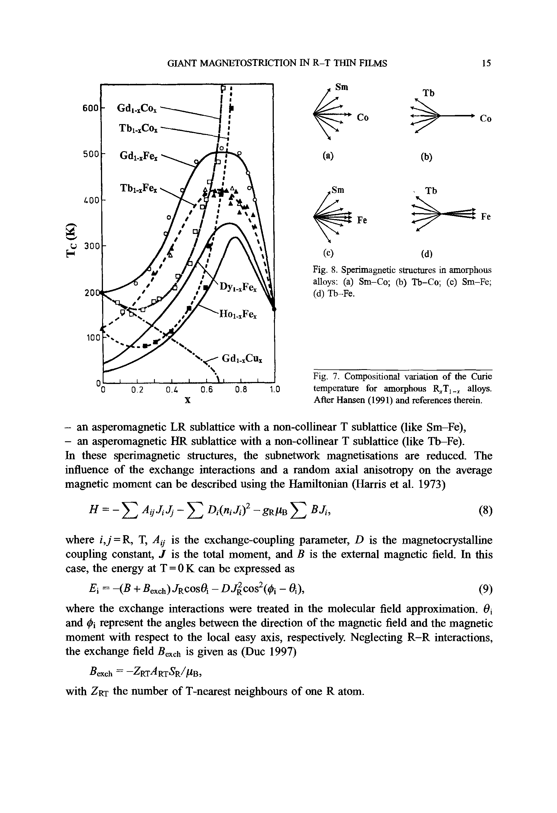 Fig. 7. Compositional variation of the Curie temperature for amorphous R,T,, alloys. After Hansen (1991) and references therein.
