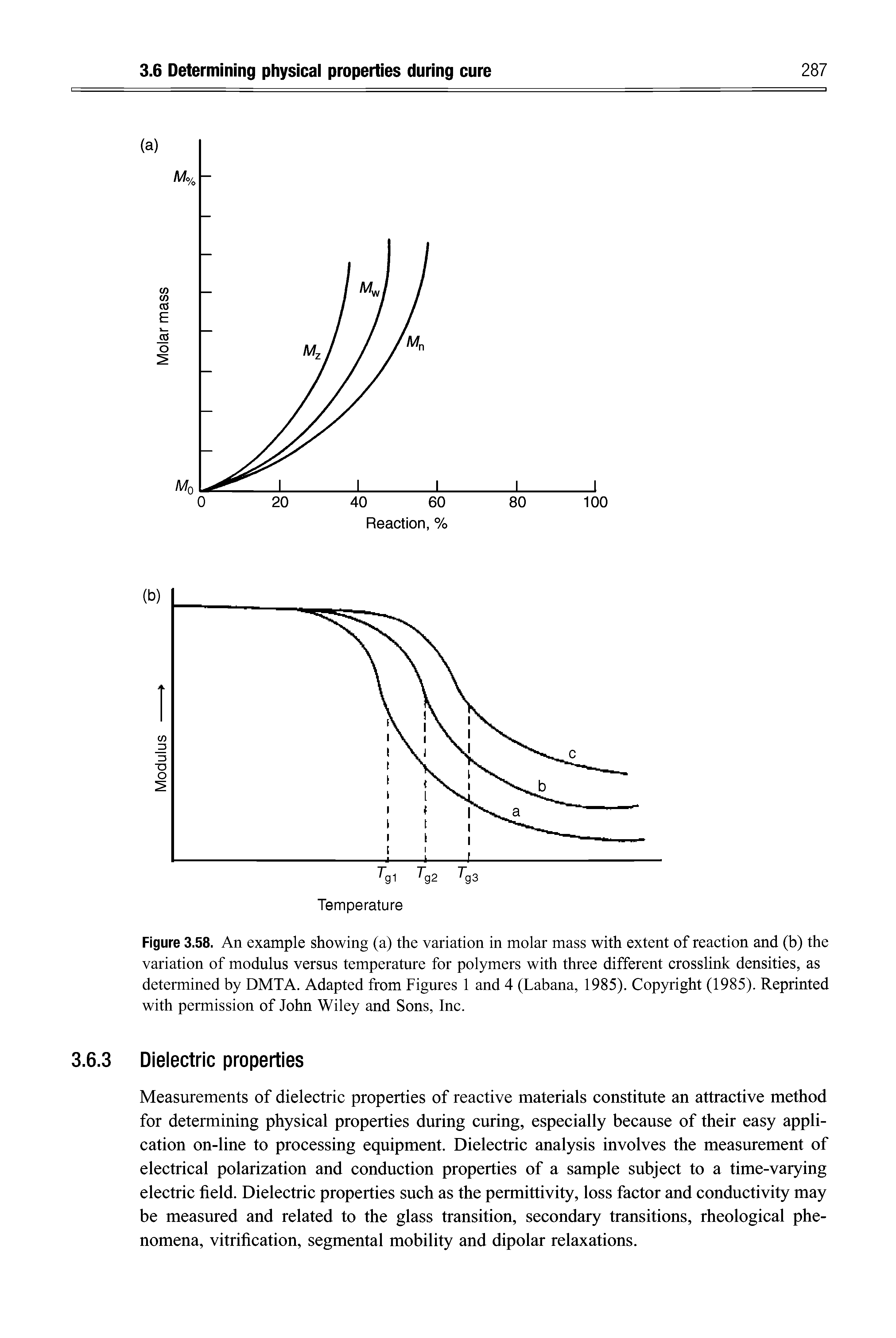 Figure 3.58. An example showing (a) the variation in molar mass with extent of reaetion and (b) the variation of modulus versus temperature for polymers with three different crosslink densities, as determined by DMTA. Adapted from Figures 1 and 4 (Labana, 1985). Copyright (1985). Reprinted with permission of John Wiley and Sons, Inc.