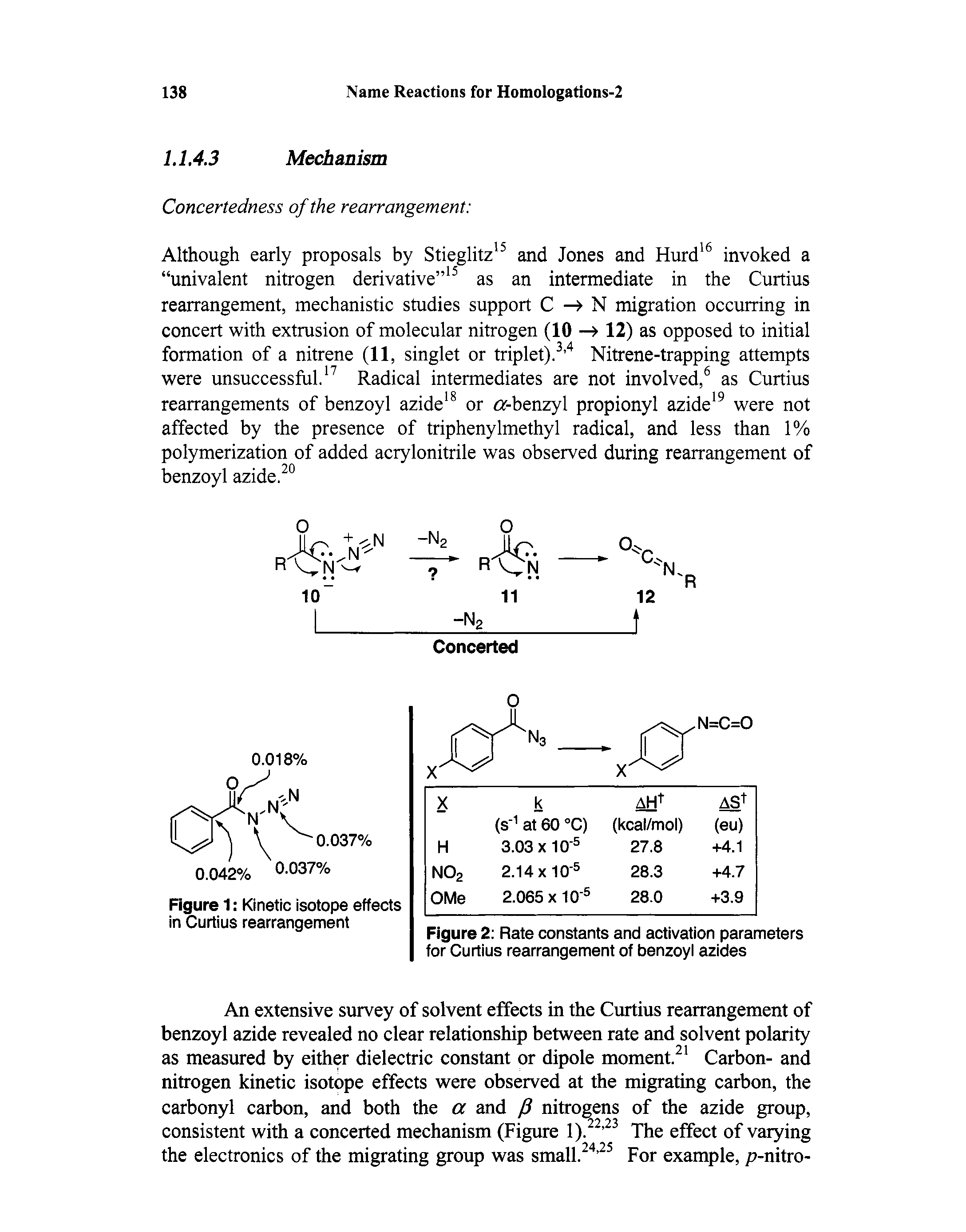 Figure 2 Rate constants and activation parameters for Curtius rearrangement of benzoyl azides...