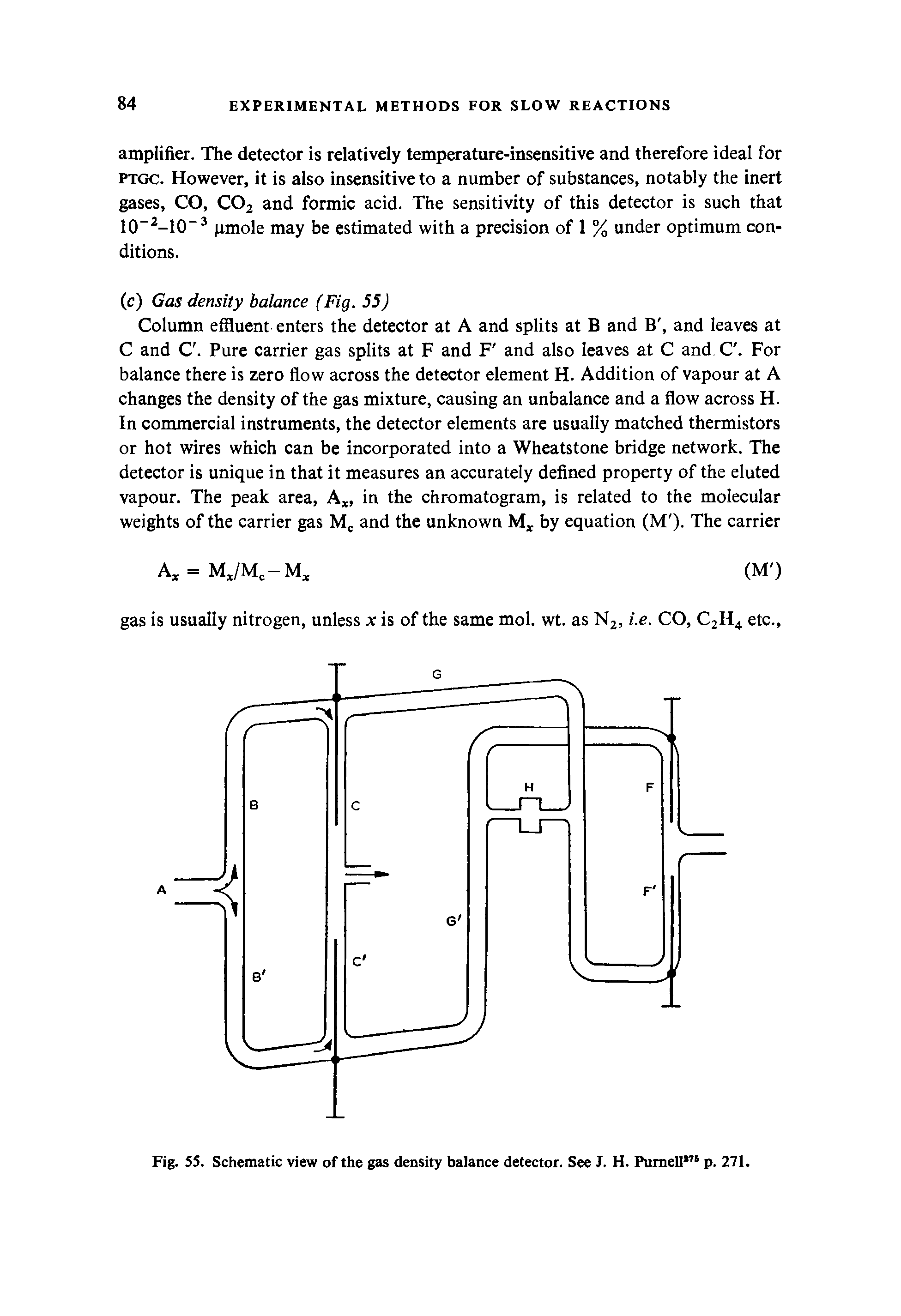 Fig. 55. Schematic view of the gas density balance detector. See J. H. Purnell p. 271.