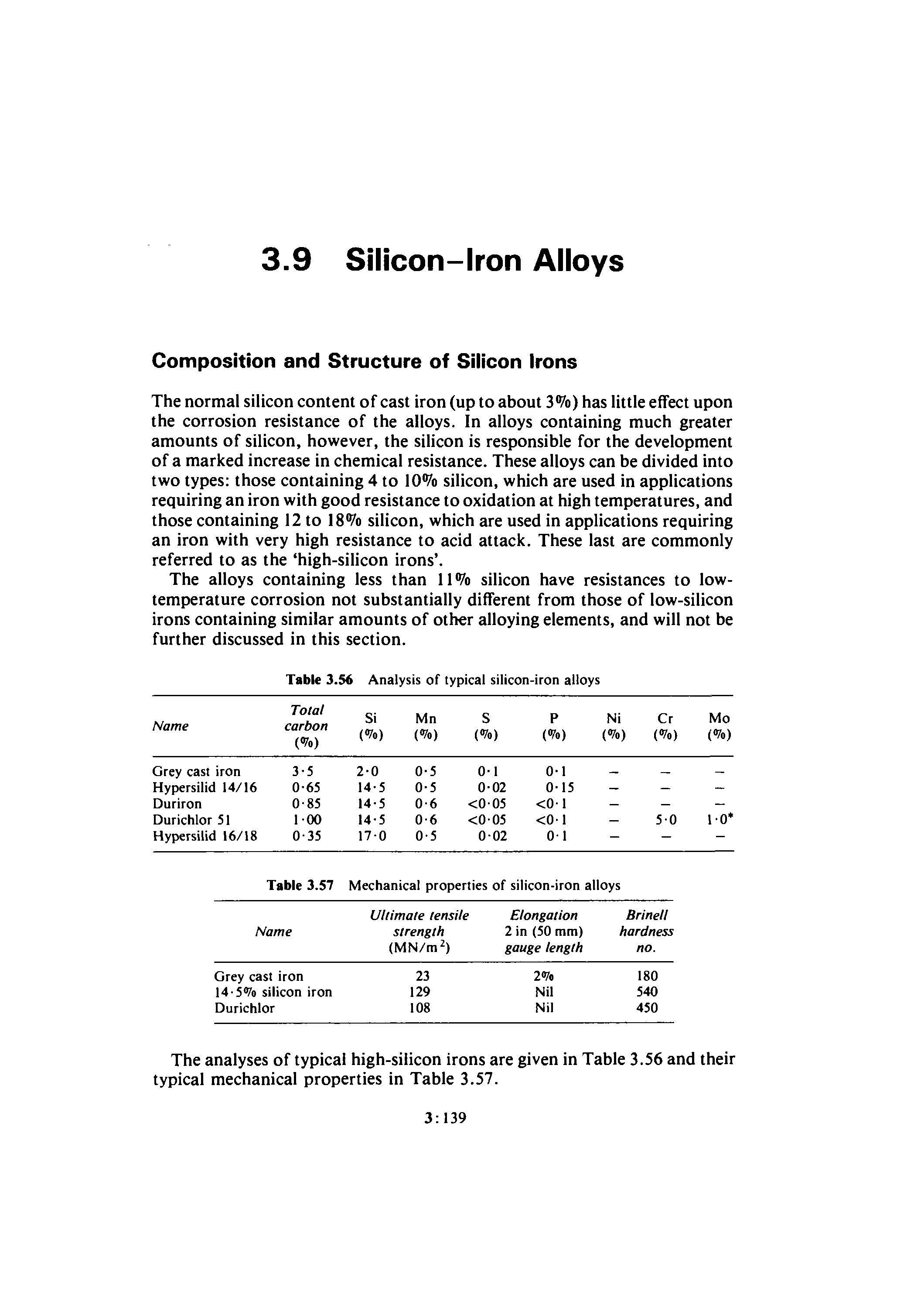 Table 3.56 Analysis of typical silicon-iron alloys...