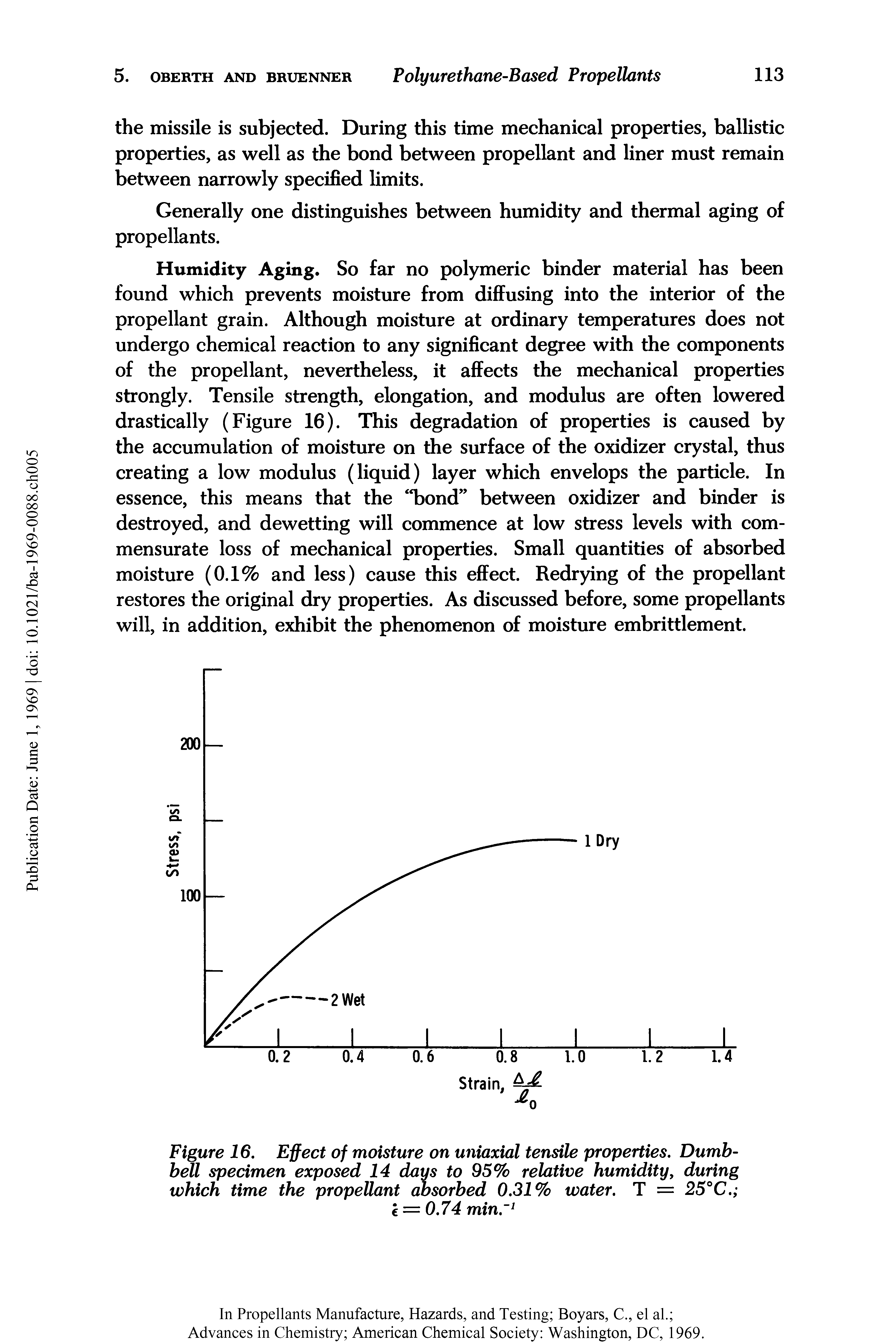 Figure 16. Effect of moisture on uniaxial tensile properties. Dumbbell specimen exposed 14 days to 95% relative humidity, during which time the propellant absorbed 0.31% water. T = 25°C. 1 = 0.74 minr1...
