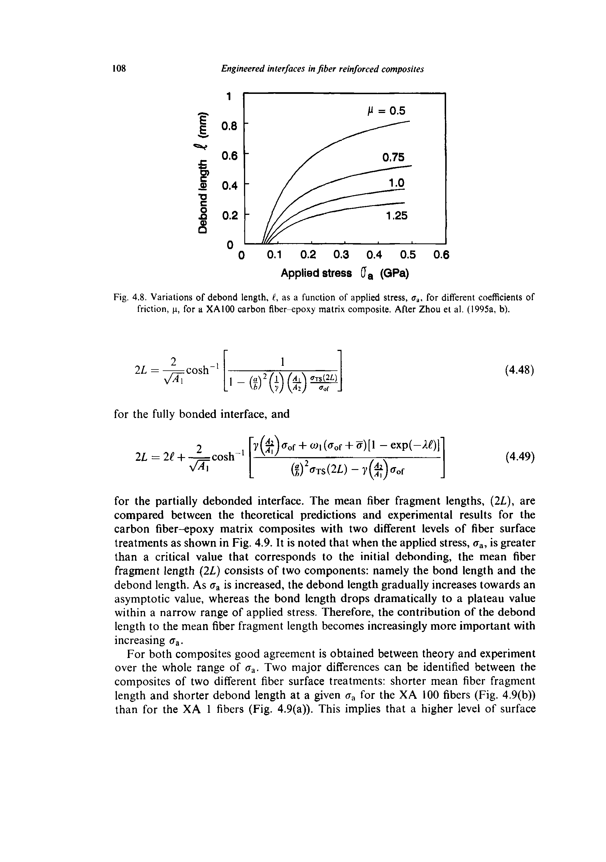 Fig. 4.8. Variations of debond length, t, as a function of applied stress, for different coefficients of friction, p, for a XAIOO carbon fiber-epoxy matrix composite. After Zhou et al. (1995a, b).