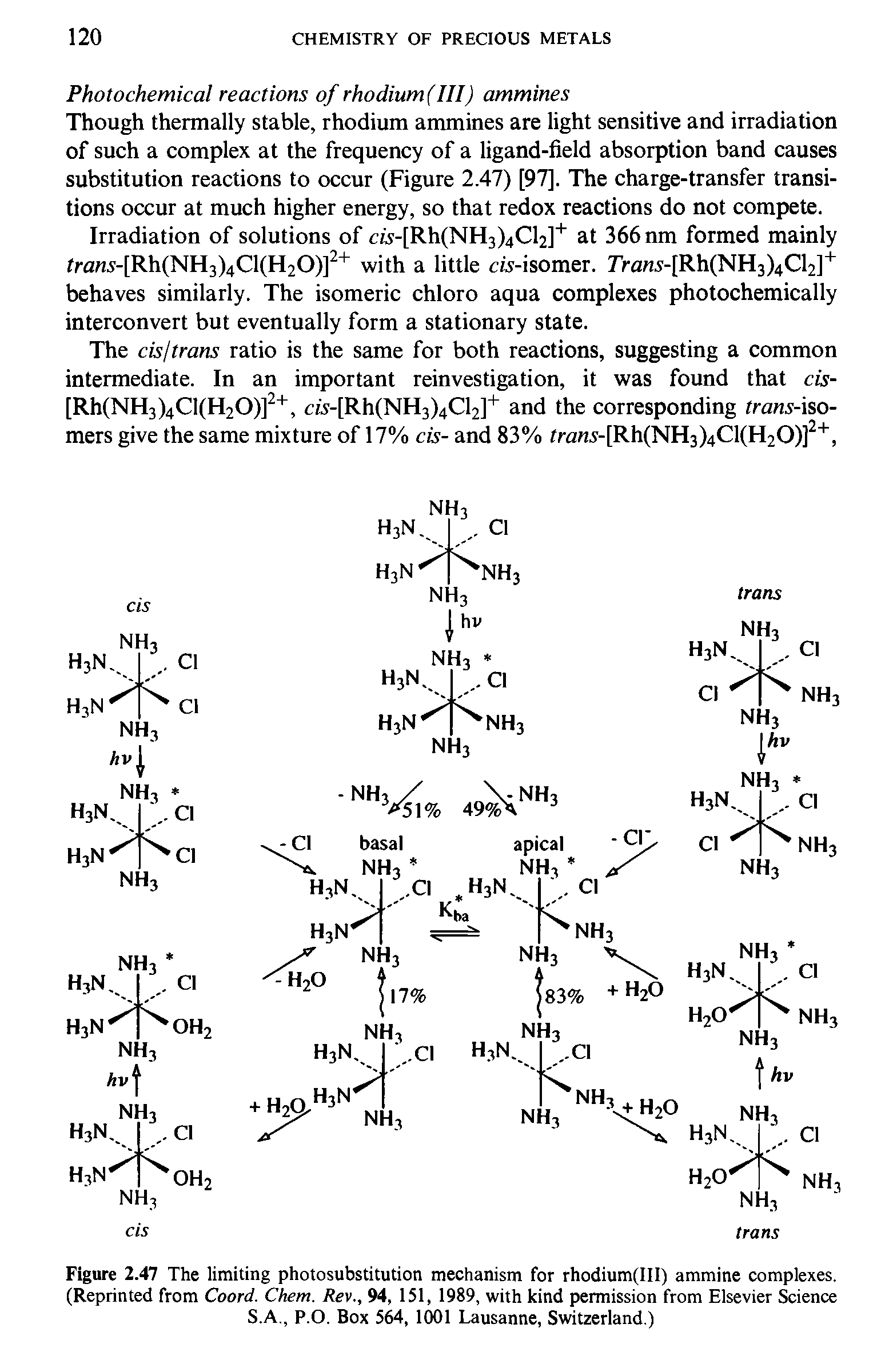 Figure 2.47 The limiting photosubstitution mechanism for rhodium(III) ammine complexes. (Reprinted from Coord. Chem. Rev., 94, 151, 1989, with kind permission from Elsevier Science S.A., P.O. Box 564, 1001 Lausanne, Switzerland.)...