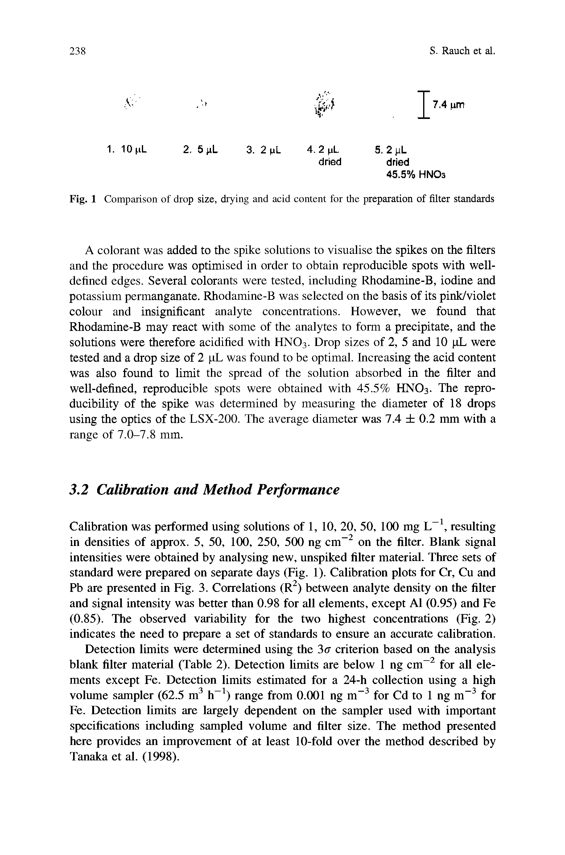 Fig. 1 Comparison of drop size, drying and acid content for the preparation of filter standards...