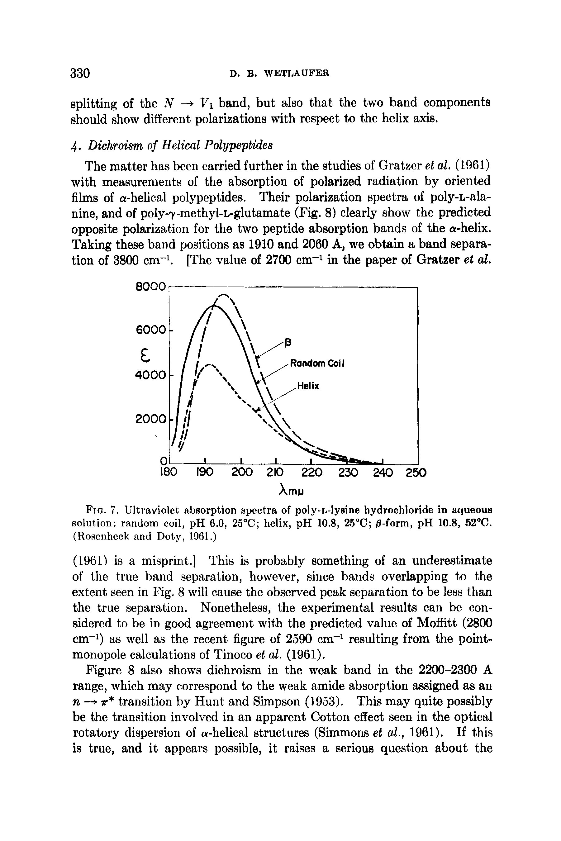 Fig. 7. Ultraviolet absorption spectra of poly-L-lysine hydrochloride in aqueous solution random coil, pH 6.0, 25°C helix, pH 10.8, 25°C /3-form, pH 10.8, 52°C.