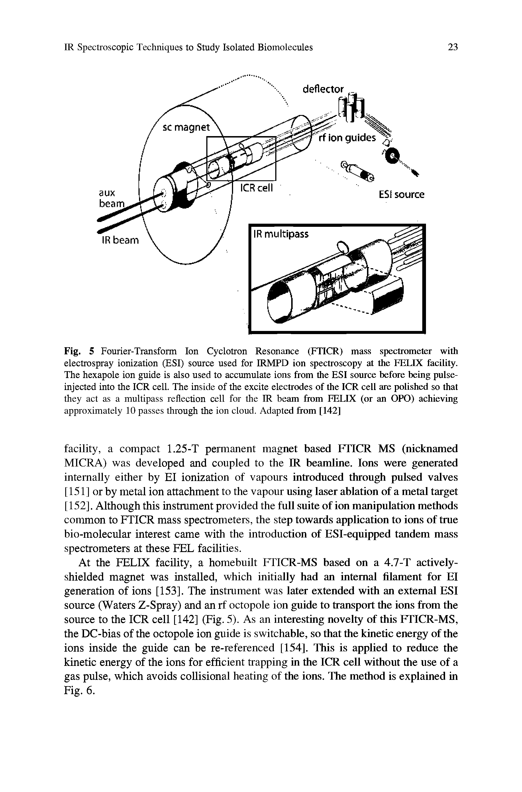 Fig. 5 Fourier-Transform Ion Cyclotron Resonance (FTICR) mass spectrometer with electrospray ionization (ESI) source used for IRMPD ion spectroscopy at the FELIX facility. The hexapole ion guide is also used to accumulate ions from the ESI source before being pulse-injected into the ICR ceil. The inside of the excite electrodes of the ICR cell are polished so that they act as a multipass reflection ceil for the IR beam fiom FELIX (or an OPO) achieving approximately 10 passes through the ion cloud. Adapted from [142]...
