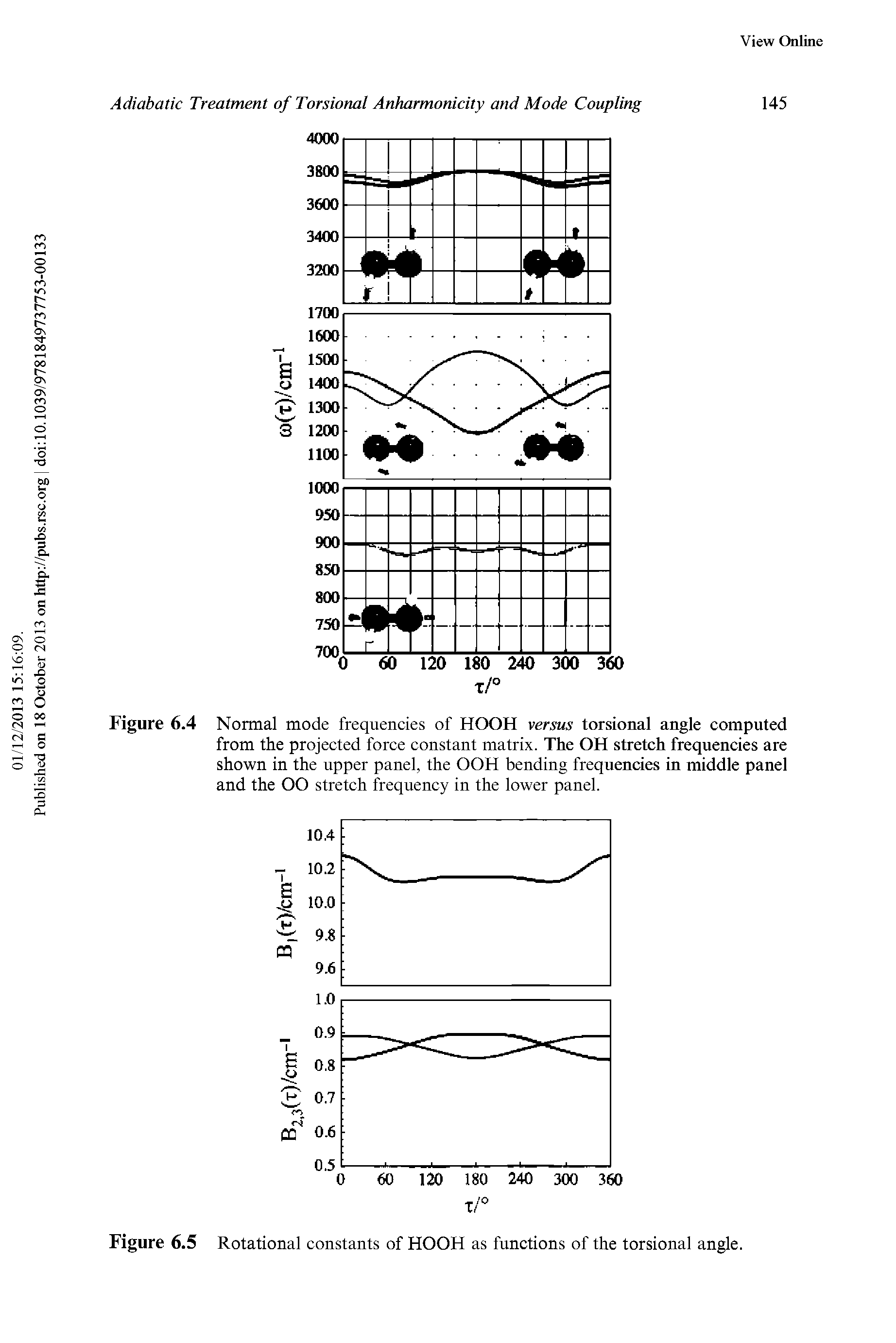 Figure 6.4 Normal mode frequencies of HOOH versus torsional angle computed from the projected force constant matrix. The OH stretch frequencies are shown in the upper panel, the OOH bending frequencies in middle panel and the 00 stretch frequency in the lower panel.