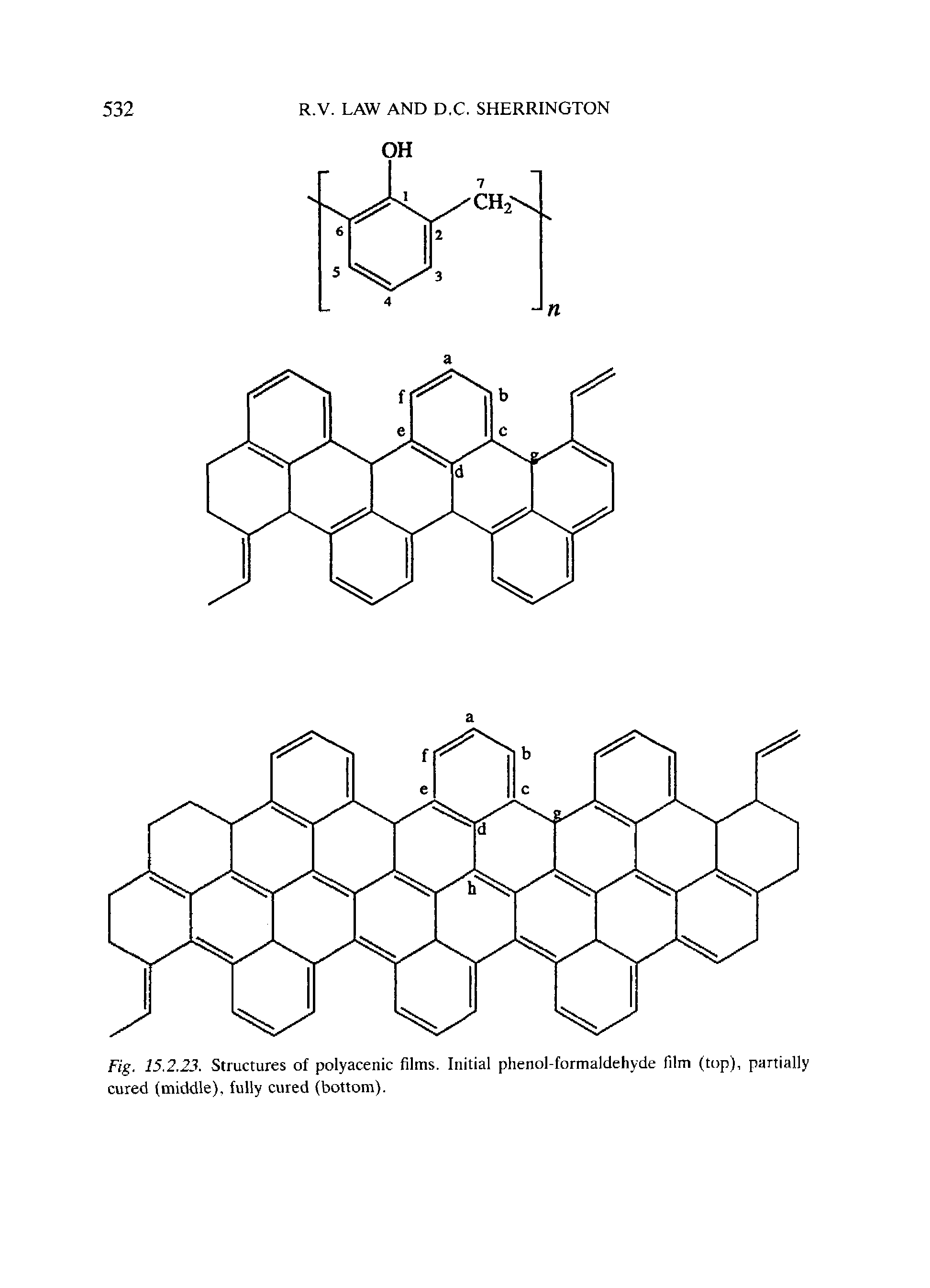 Fig. 15.2,23. Structures of polyacenic films. Initial phenol-formaldehyde film (top), partially cured (middle), fully cured (bottom).