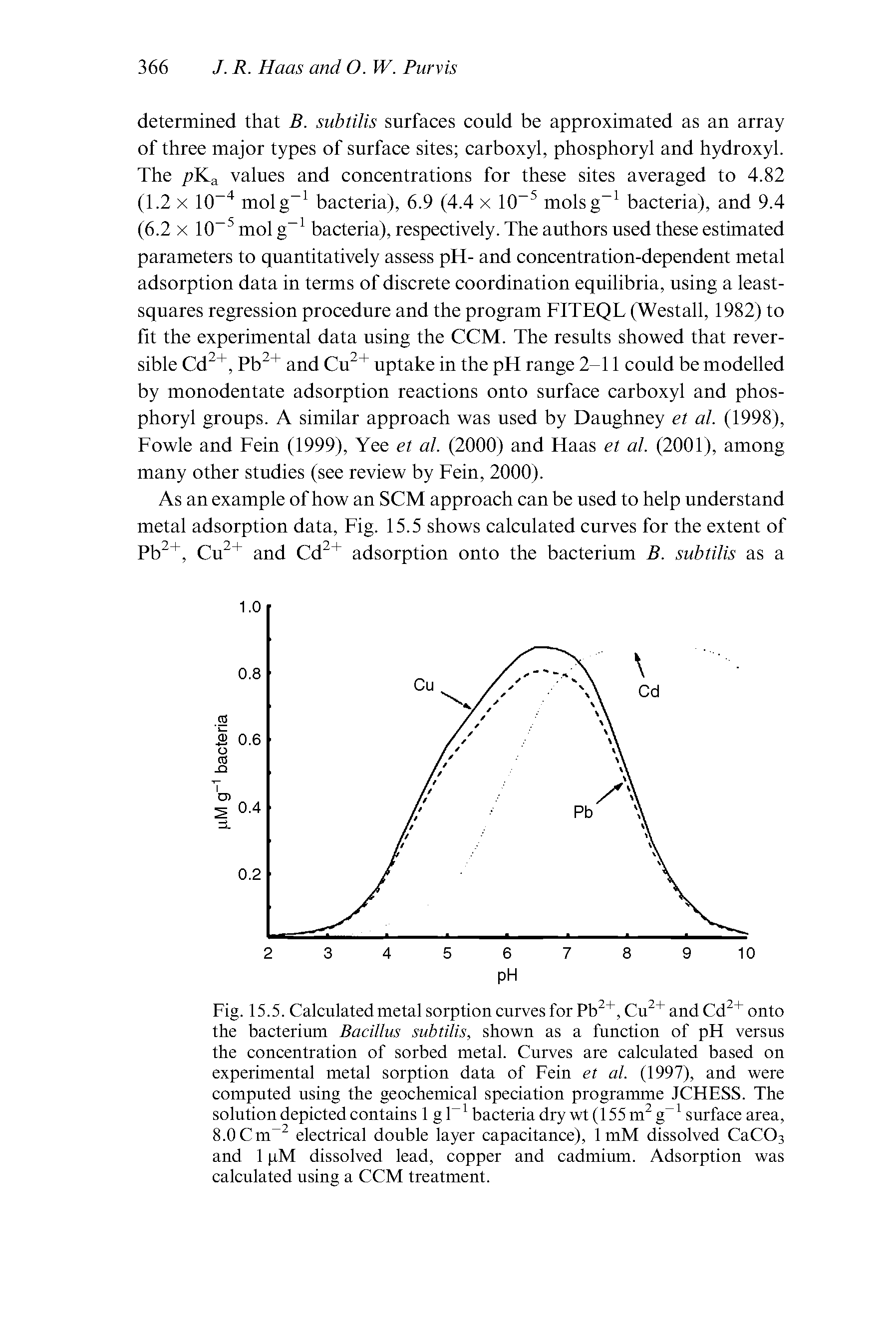 Fig. 15.5. Calculated metal sorption curves for Pb, Cu and Cd onto the bacterium Bacillus subtilis, shown as a function of pH versus the concentration of sorbed metal. Curves are calculated based on experimental metal sorption data of Fein et al. (1997), and were computed using the geochemical speciation programme JCHESS. The solution depicted contains 1 g 1 bacteria dry wt (155 m g surface area, 8.0 Cm electrical double layer capacitance), 1 mM dissolved CaC03 and 1 iM dissolved lead, copper and cadmium. Adsorption was calculated using a CCM treatment.