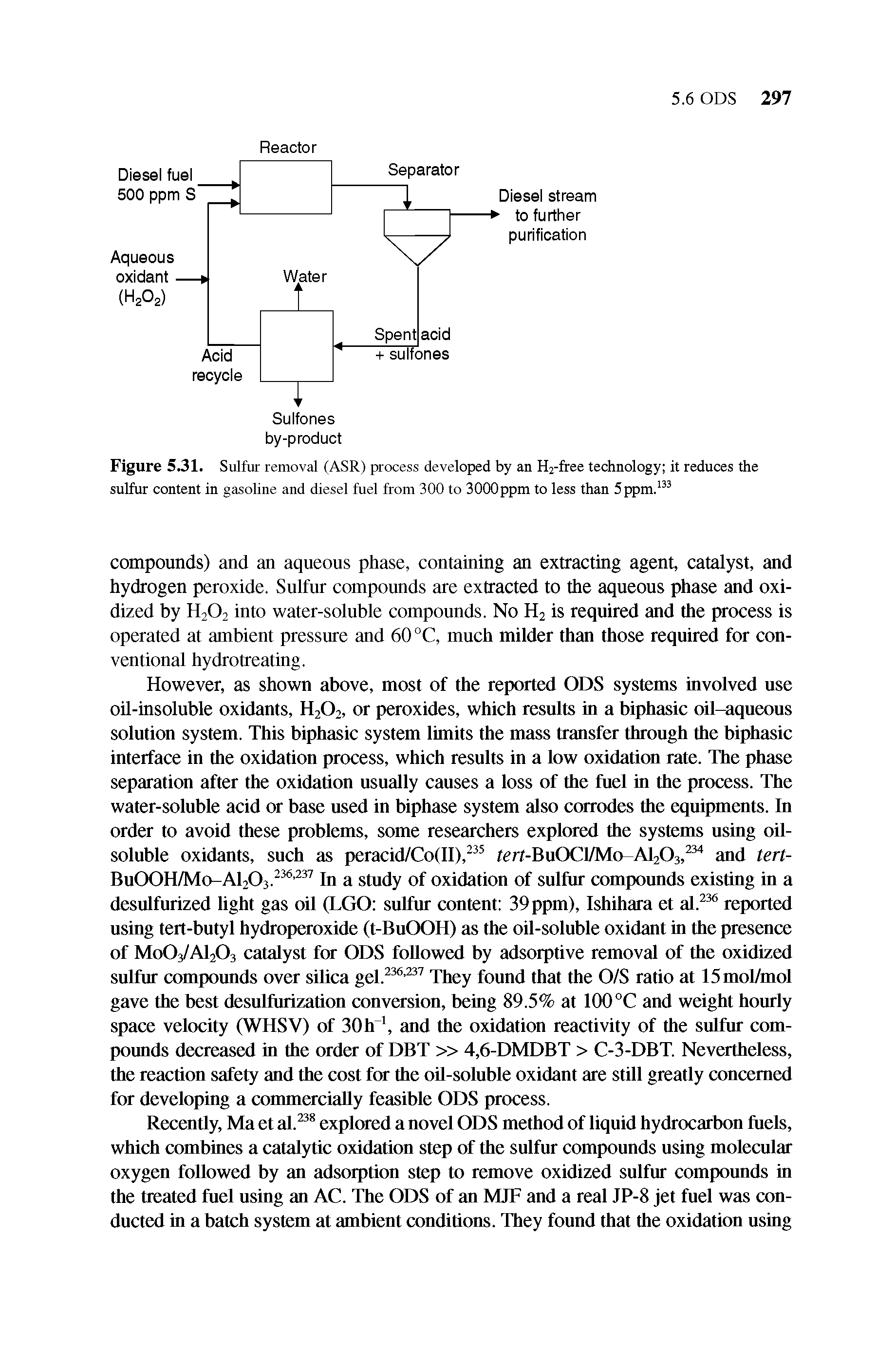 Figure 5.31. Sulfur removal (ASR) process developed by an H2-free technology it reduces the sulfur content in gasoline and diesel fuel from 300 to 3000ppm to less than 5ppm.133...