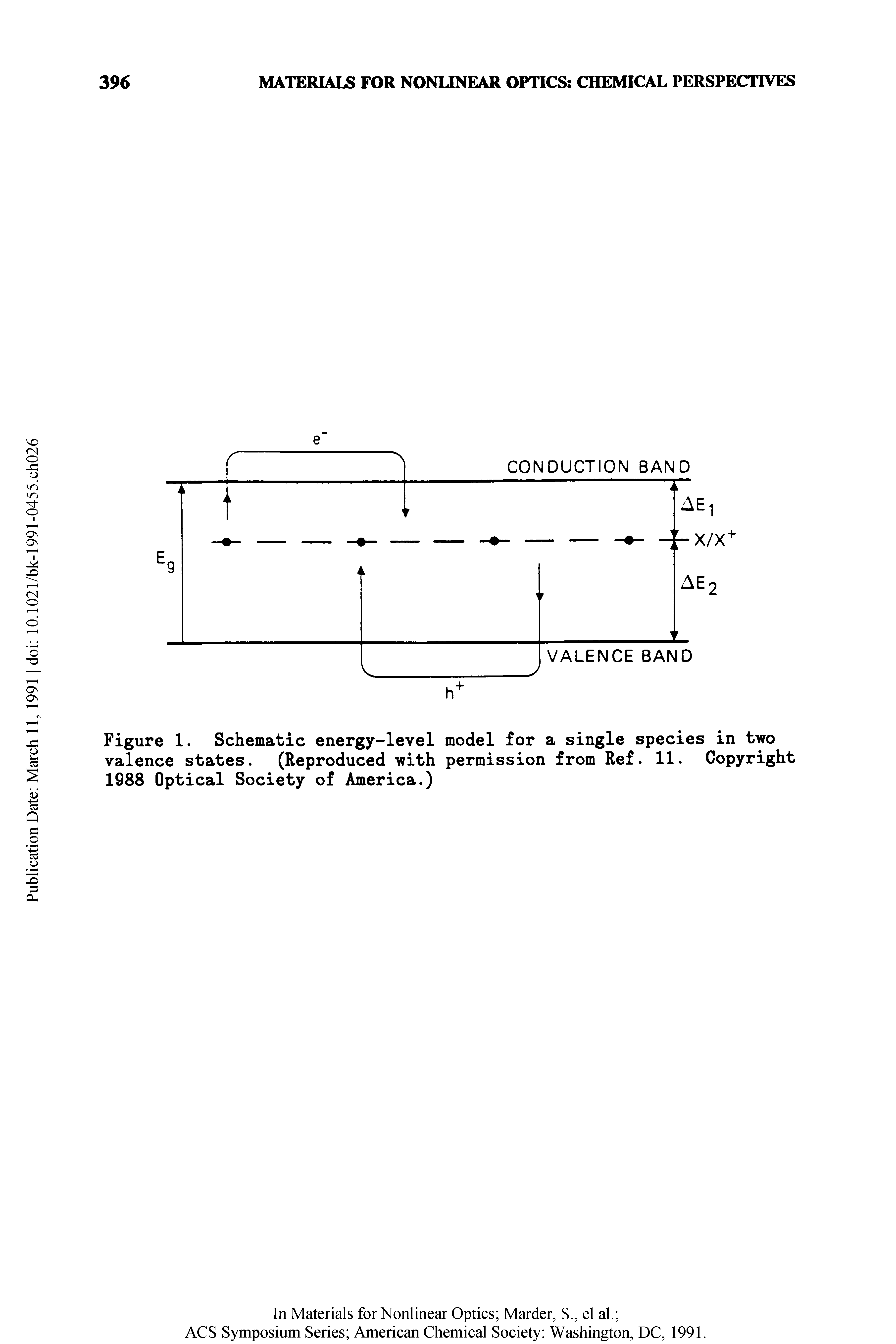 Figure 1. Schematic energy-level model for a single species in two valence states. (Reproduced with permission from Ref. 11. Copyright 1988 Optical Society of America.)...