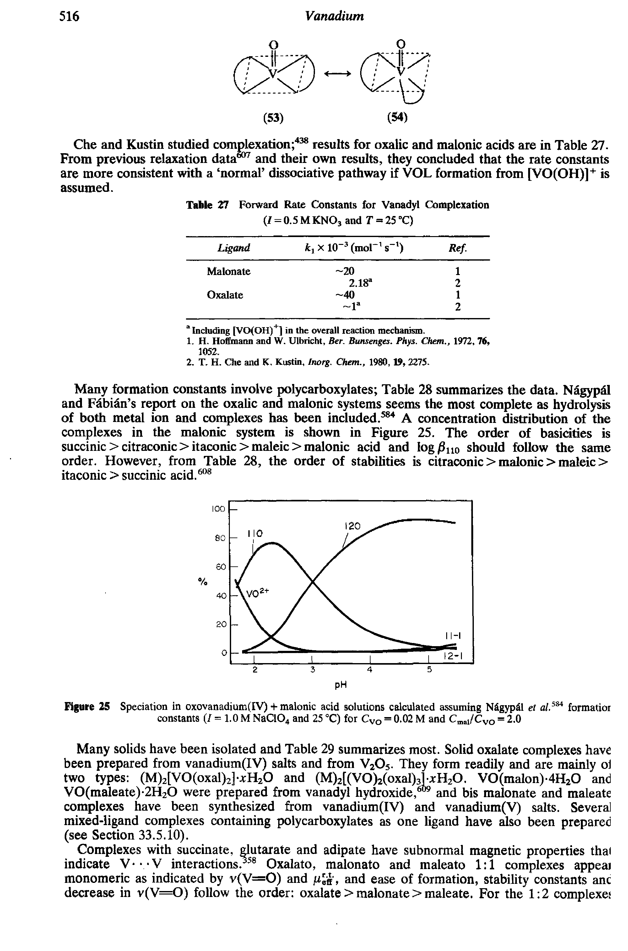 Table 27 Forward Rate Constants for Vanadyl Complexation (/ = 0.5 M KN03 and T = 25 °C)...