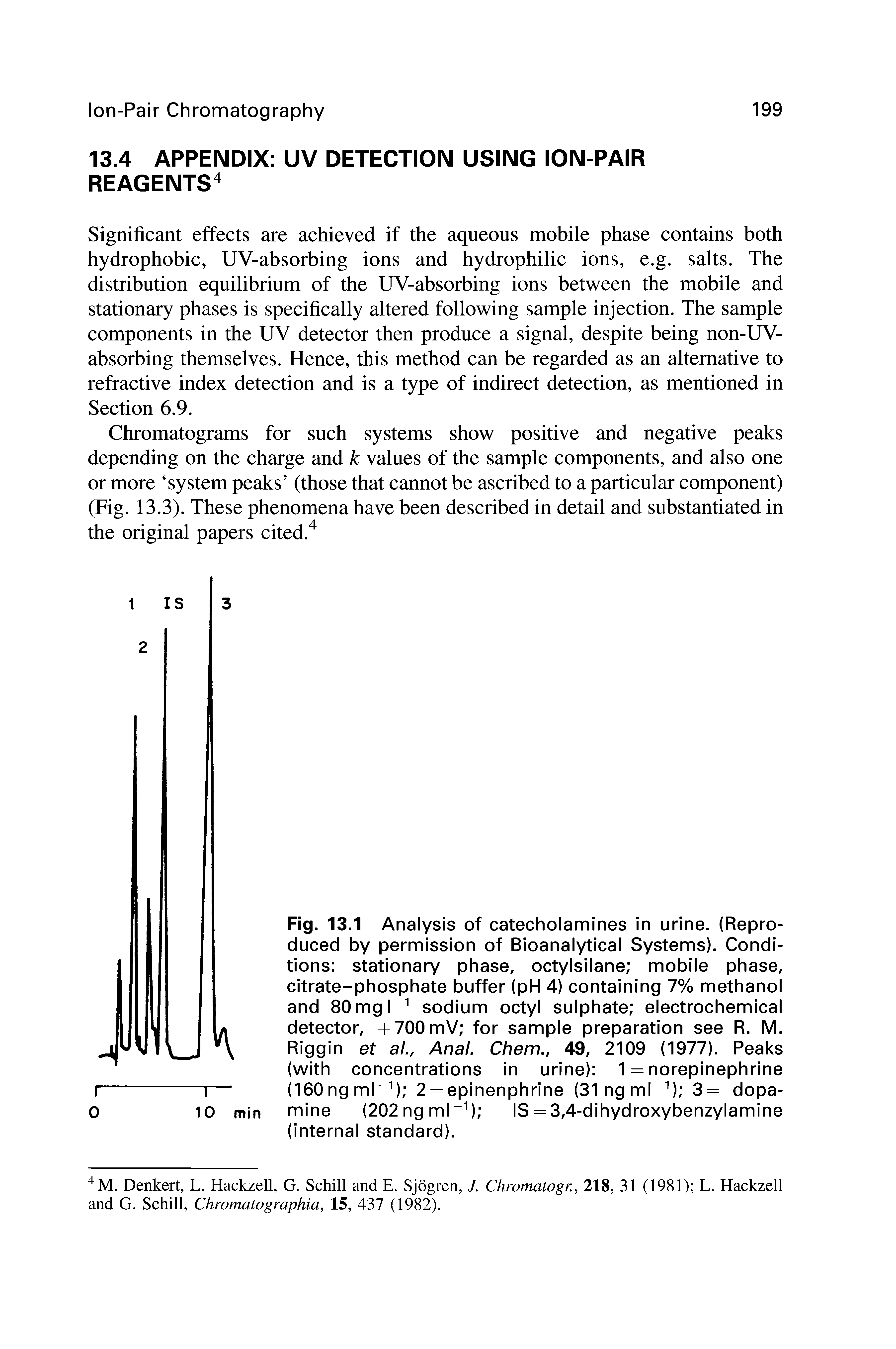 Fig. 13.1 Analysis of catecholamines in urine. (Reproduced by permission of Bioanalytical Systems). Conditions stationary phase, octylsilane mobile phase, citrate-phosphate buffer (pH 4) containing 7% methanol and 80 mg I sodium octyl sulphate electrochemical detector, -h700 mV for sample preparation see R. M. Riggin et a/.. Anal. Chem., 49, 2109 (1977). Peaks (with concentrations in urine) 1 = norepinephrine (lOOngmU ) 2 = epinenphrine OIngmU ) 3= dopamine (202 ng mU" ) IS = 3,4-dihydroxybenzylamine (internal standard).