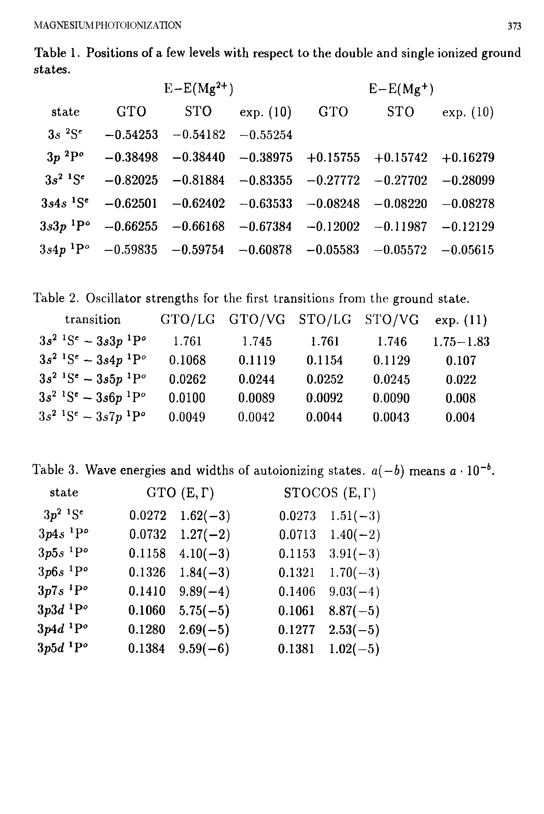 Table 3. Wave energies and widths of autoionizing states. a — b) means a 10 ...