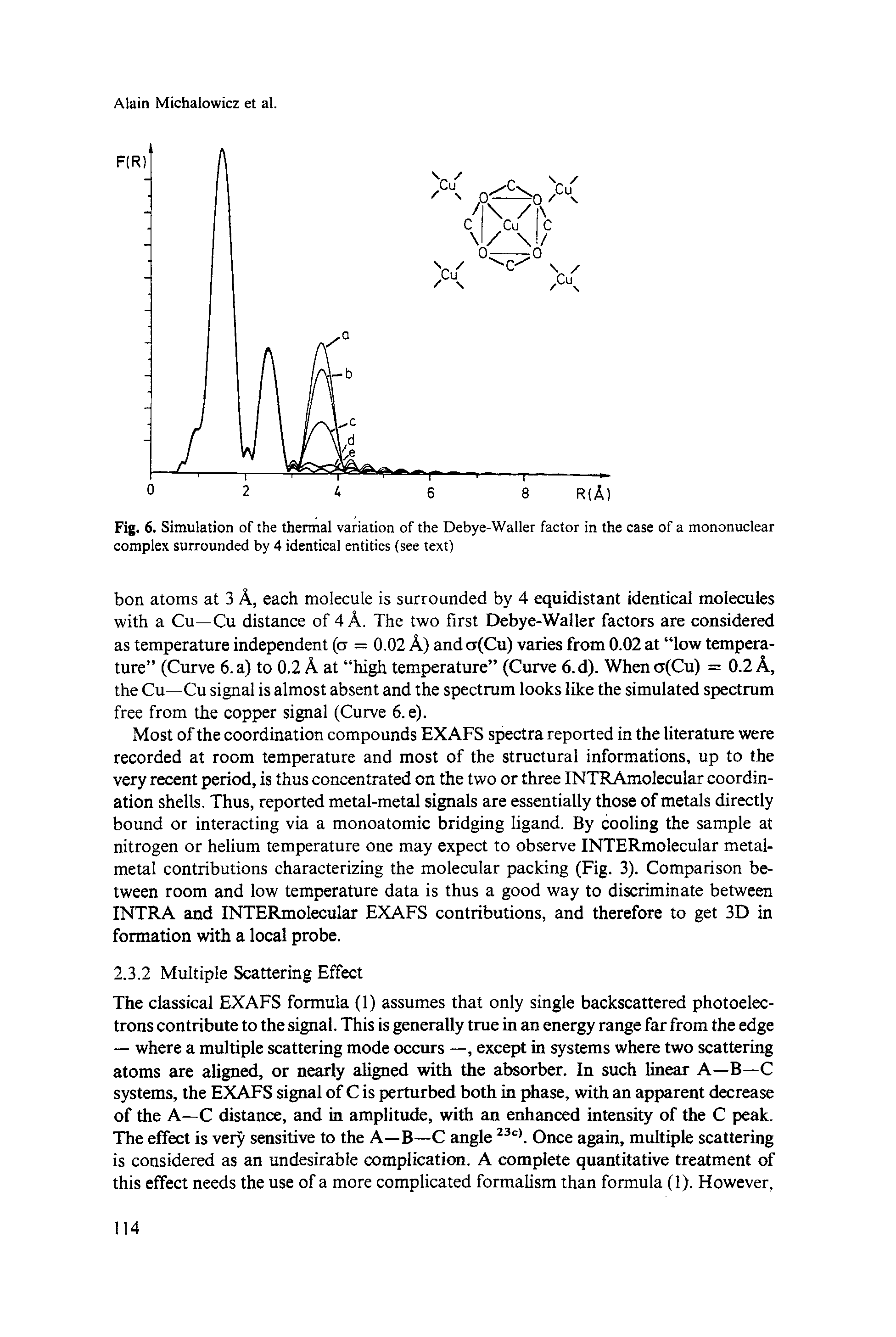 Fig. 6. Simulation of the thermal variation of the Debye-Waller factor in the case of a mononuclear complex surrounded by 4 identical entities (see text)...