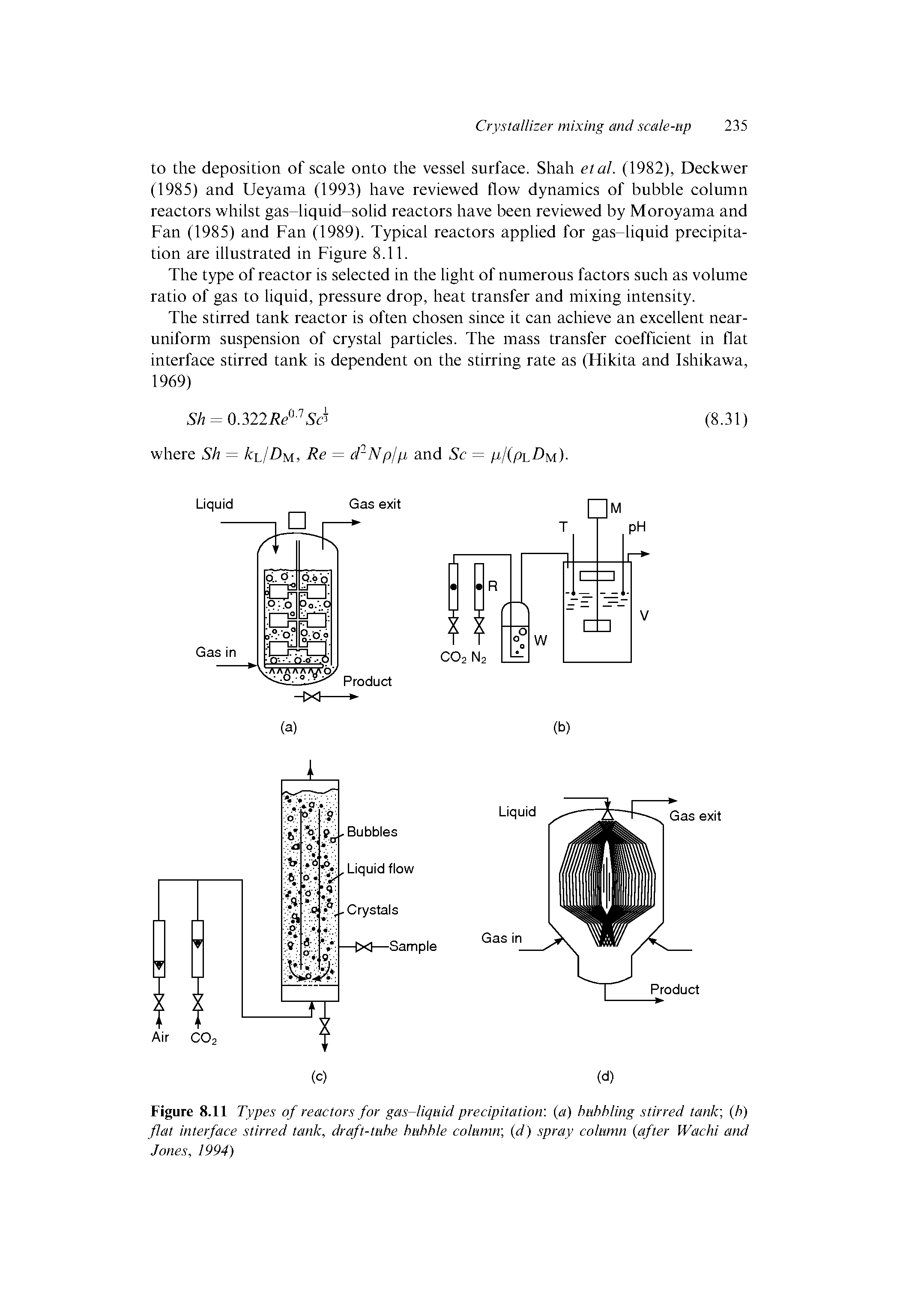 Figure 8.11 Types of reactors for gas-liquid precipitation, (a) bubbling stirred tank, (b) fiat interface stirred tank, draft-tube bubble column, (d) spray column after Wachi and Jones, 1994)...