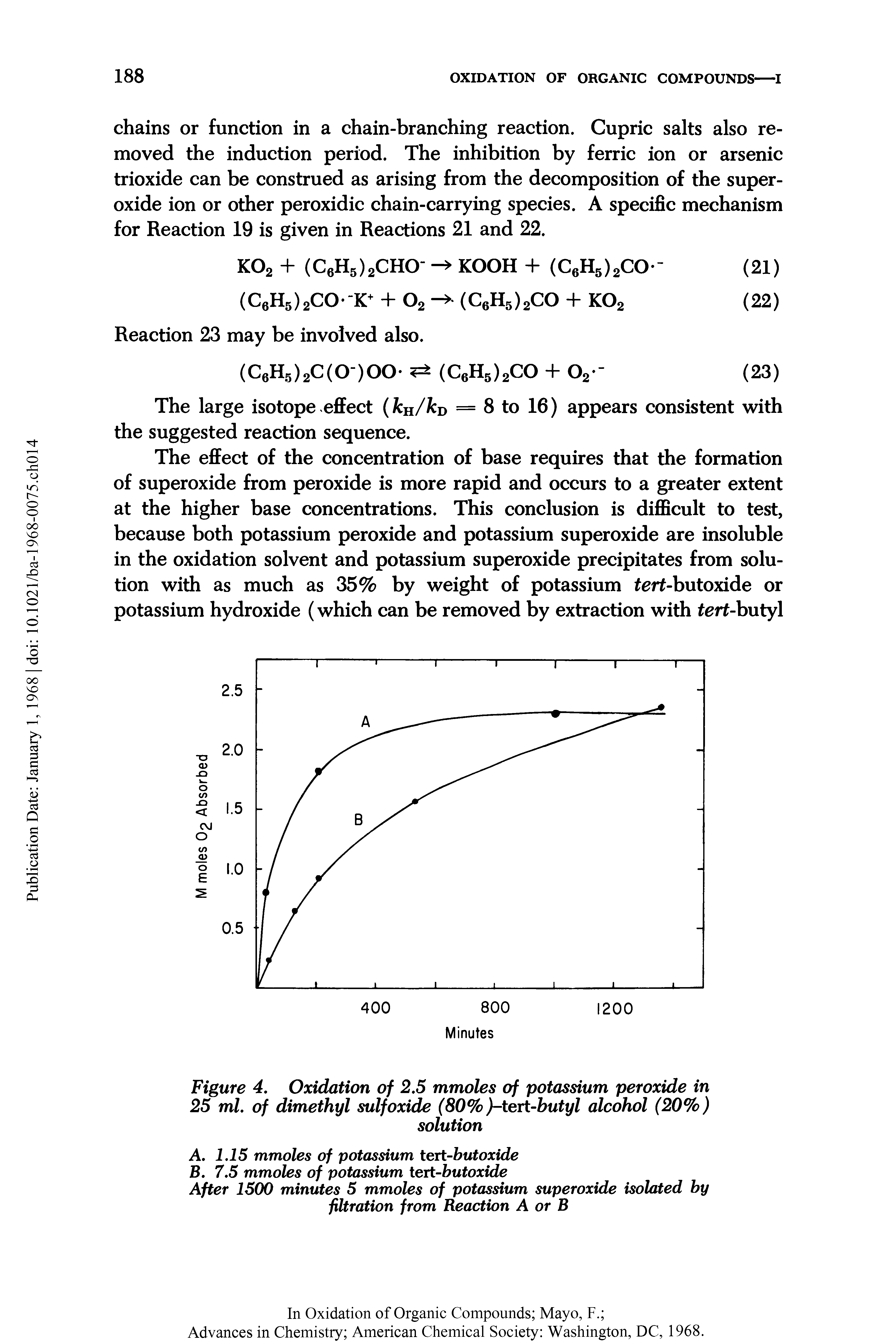 Figure 4. Oxidation of 2.5 mmoles of potassium peroxide in 25 ml. of dimethyl sulfoxide (80% )-tert-butyl alcohol (20%)...