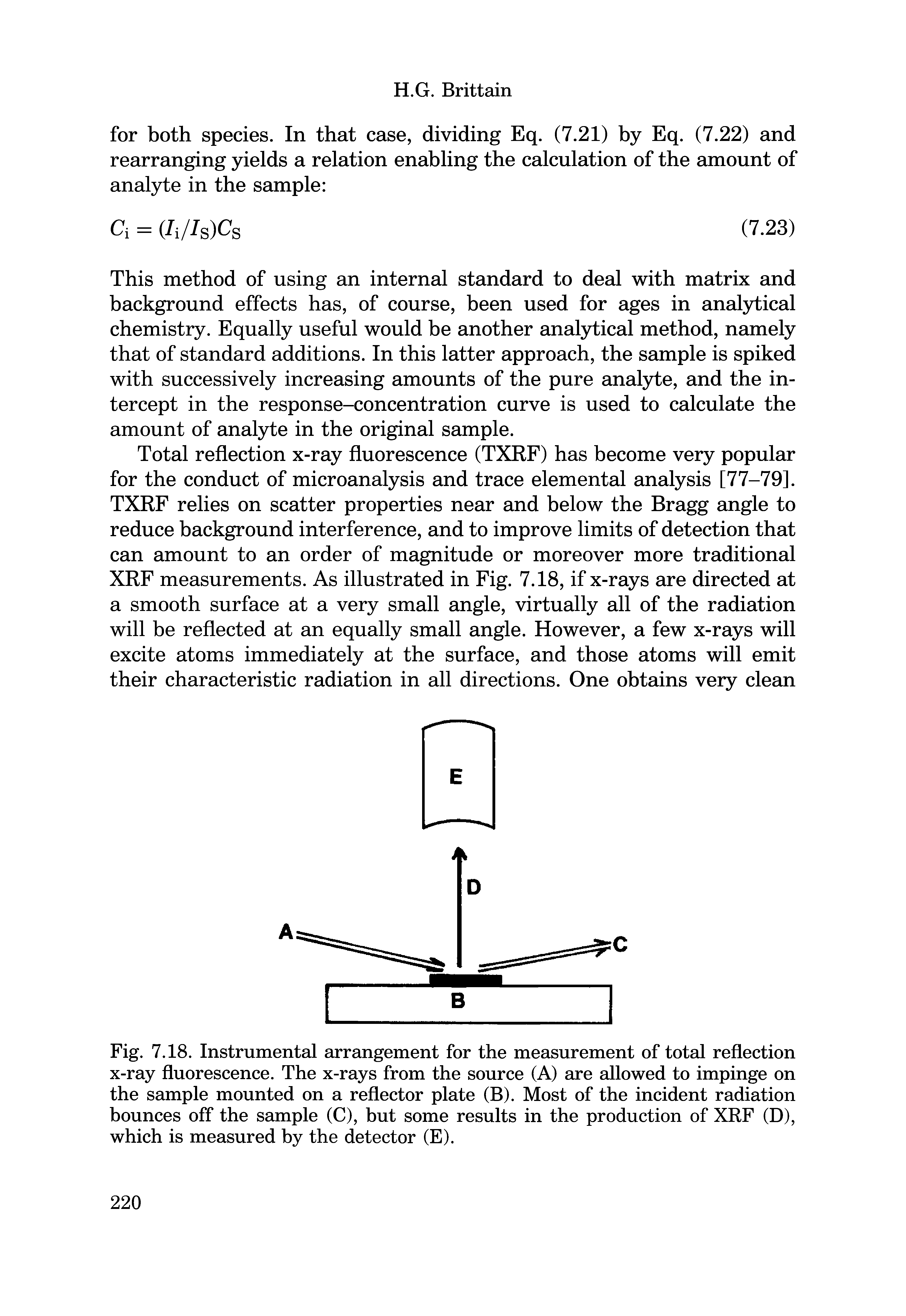 Fig. 7.18. Instrumental arrangement for the measurement of total reflection x-ray fluorescence. The x-rays from the source (A) are allowed to impinge on the sample mounted on a reflector plate (B). Most of the incident radiation bounces off the sample (C), but some results in the production of XRF (D), which is measured by the detector (E).