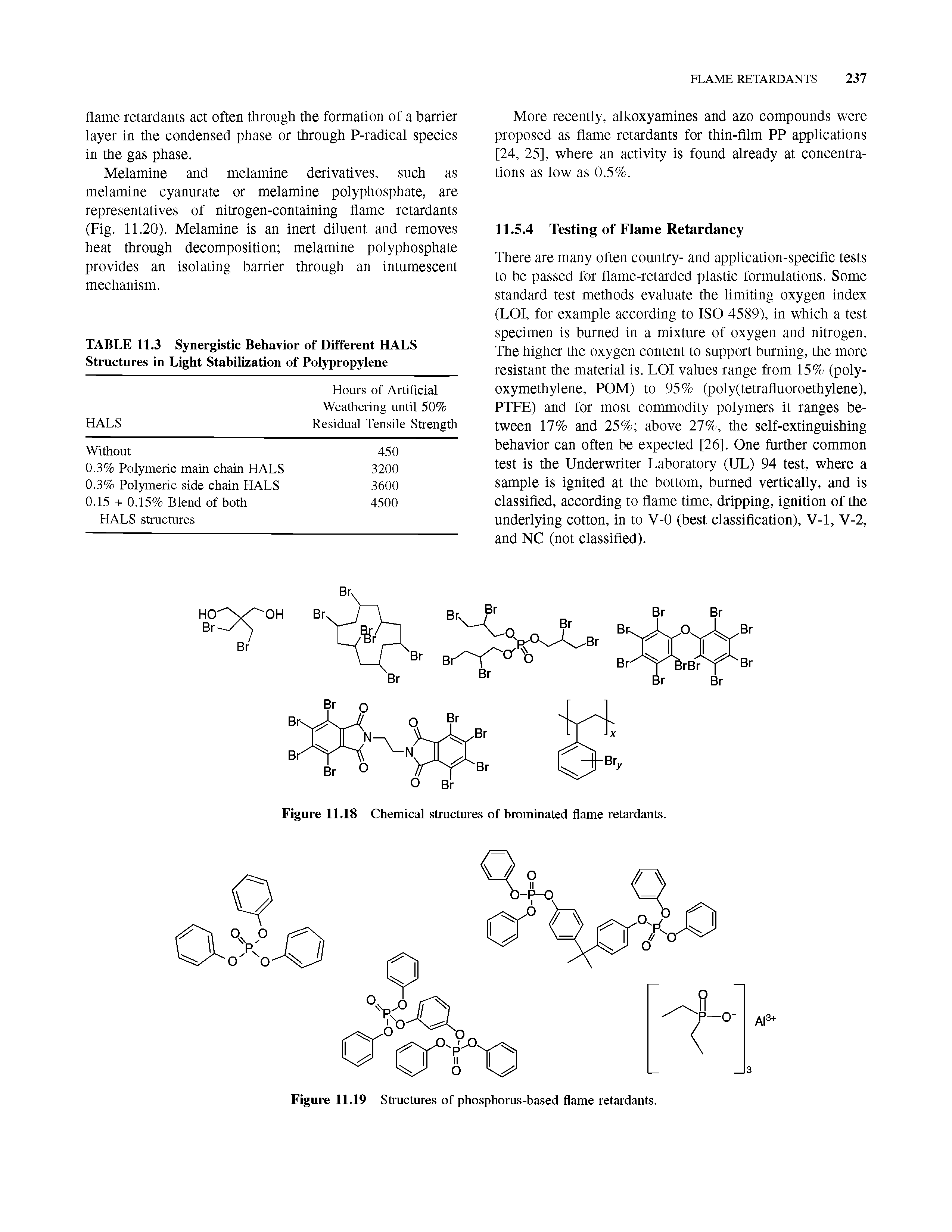 Figure 11.19 Structures of phosphorus-based flame retardants.