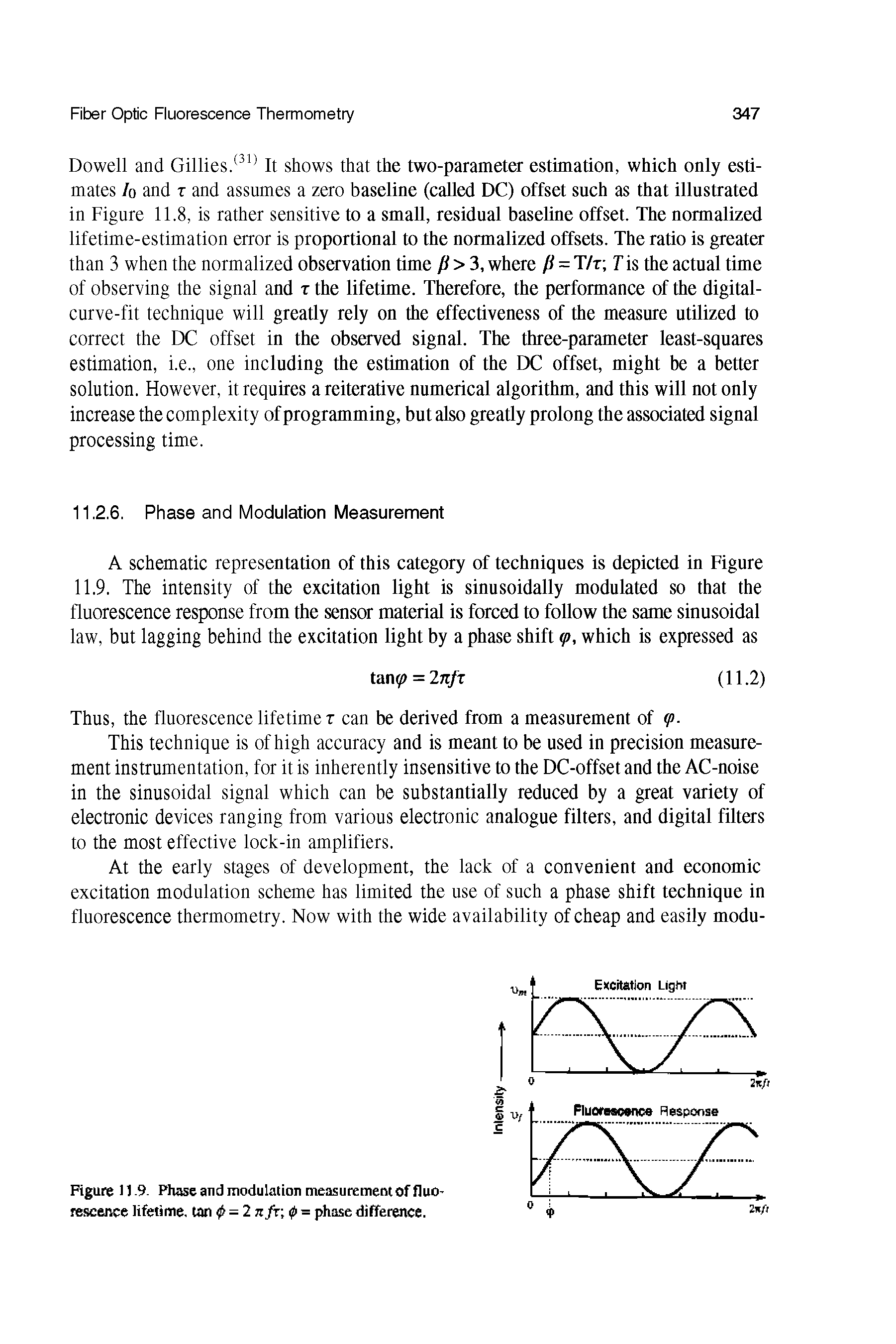 Figure 11.9. Phase and modulation measurement of fluorescence lifetime, tan = 2 jr/r <j> = phase difference.