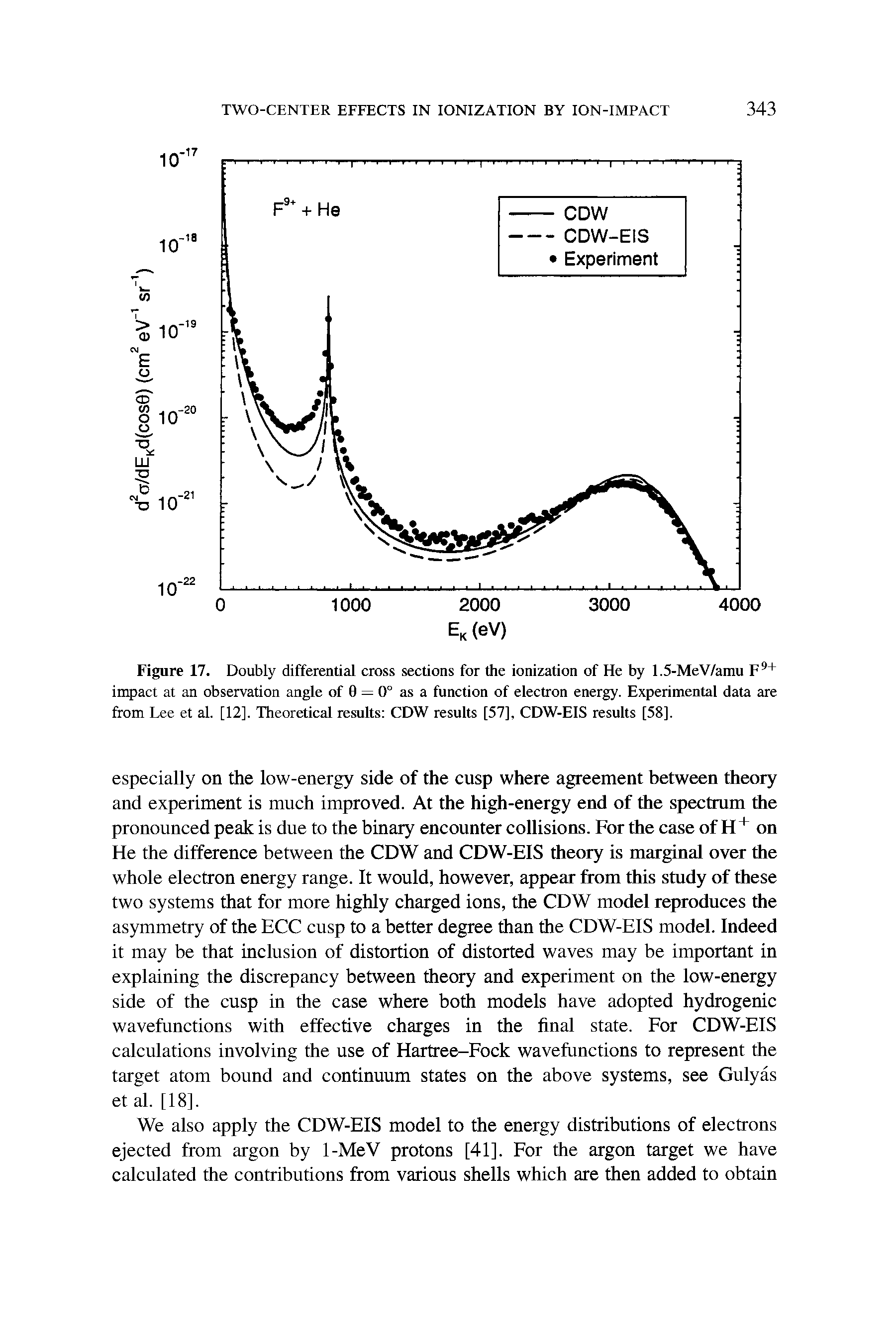 Figure 17. Doubly differential cross sections for the ionization of He by 1.5-MeV/amu F9+ impact at an observation angle of 0 — 0" as a function of electron energy. Experimental data are from Lee et al. [12]. Theoretical results CDW results [57], CDW-EIS results [58].