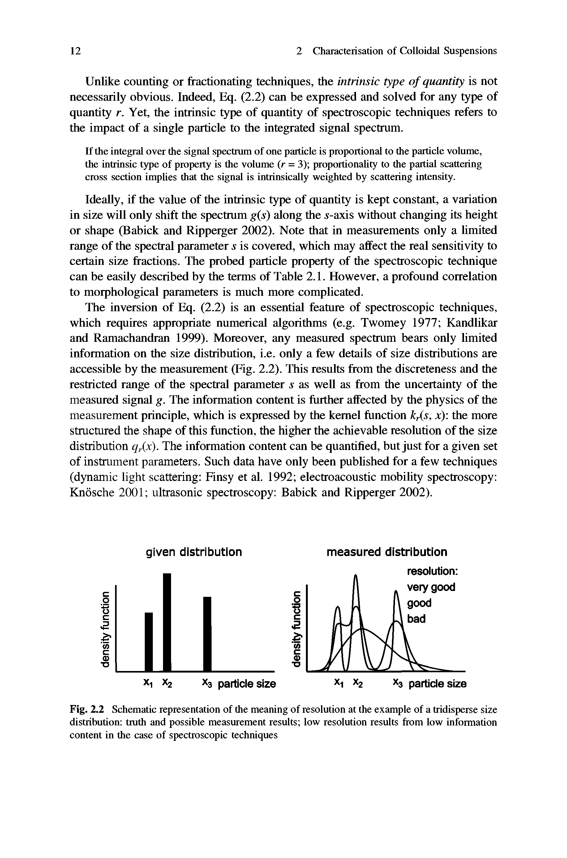 Fig. 2.2 Schematic representation of the meaning of resolution at the example of a tridisperse size distribution tmth and possible measurement results low resolution results from low information content in the case of spectroscopic techniques...