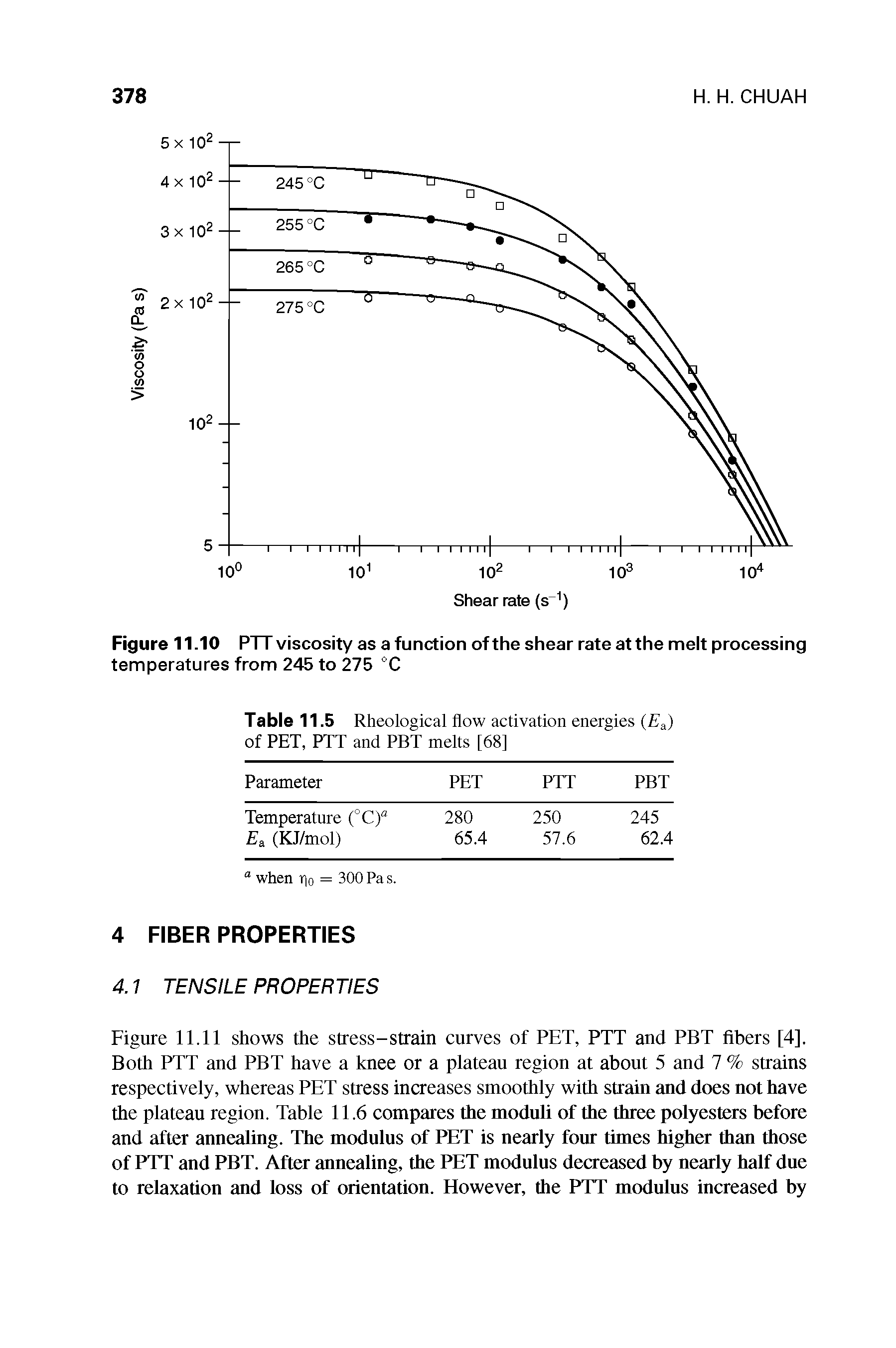 Table 11.5 Rheological flow activation energies ( a) of PET, PTT and PBT melts [68]...