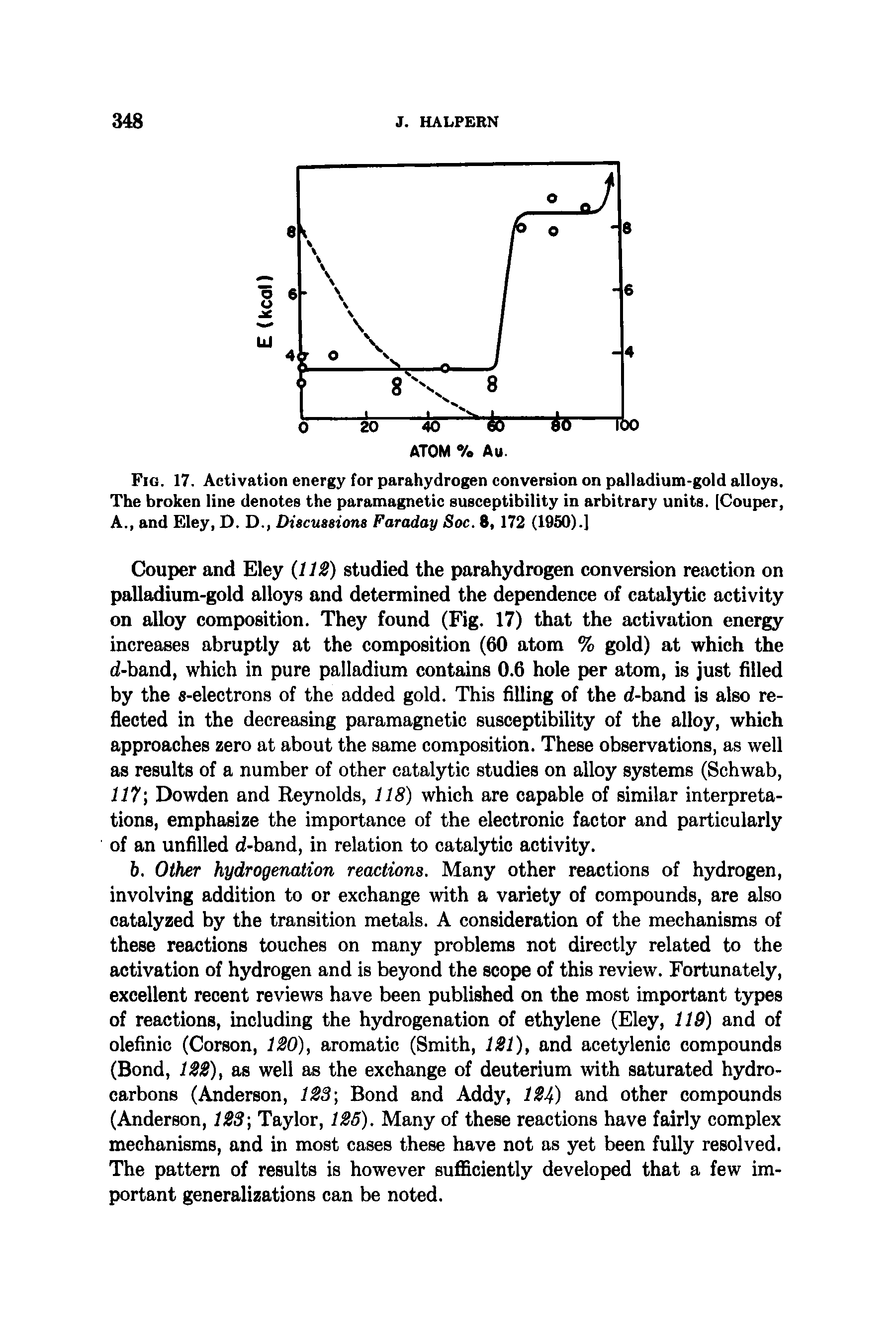 Fig. 17. Activation energy for parahydrogen conversion on palladium-gold alloys. The broken line denotes the paramagnetic susceptibility in arbitrary units. [Couper, A., and Eley, D. D., Discusaions Faraday Soc. 8, 172 (1950).]...