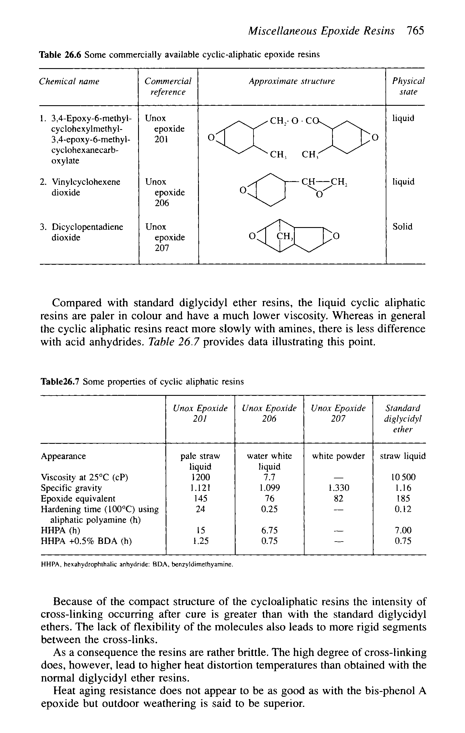 Table26.7 Some properties of cyclic aliphatic resins...