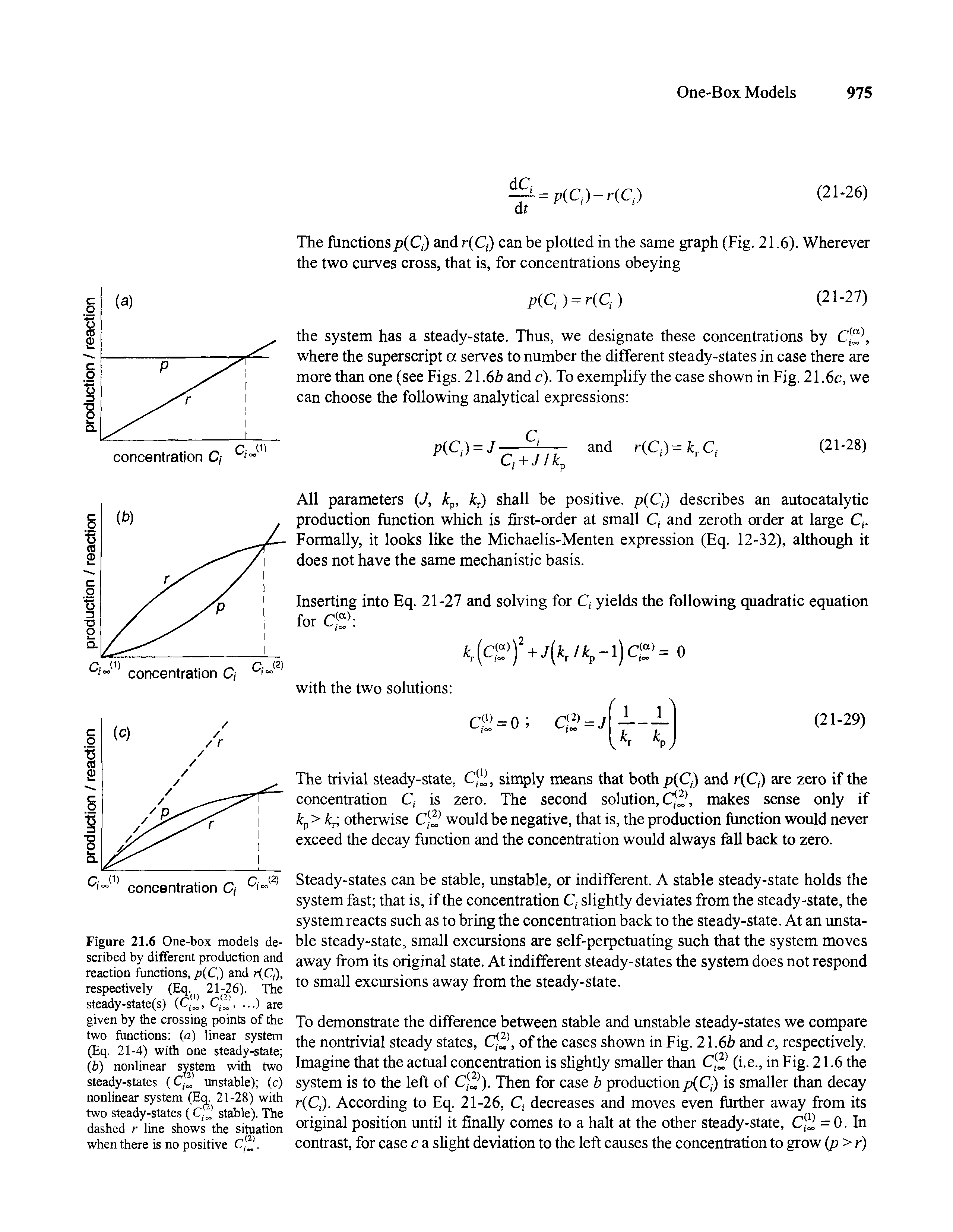 Figure 21.6 One-box models described by different production and reaction functions, p(C,) and r(C,), respectively (Eq. i 21-26). The steady-state(s) (Cf J, CF. ..) are given by the crossing points of the two functions (a) linear system (Eq. 21-4) with one steady-state (b) nonlinear system with two steady-states (Cy unstable) (c) nonlinear system (Eq. 21-28) with two steady-states (Cstable). The dashed r line shows the situation when there is no positive c7 ...