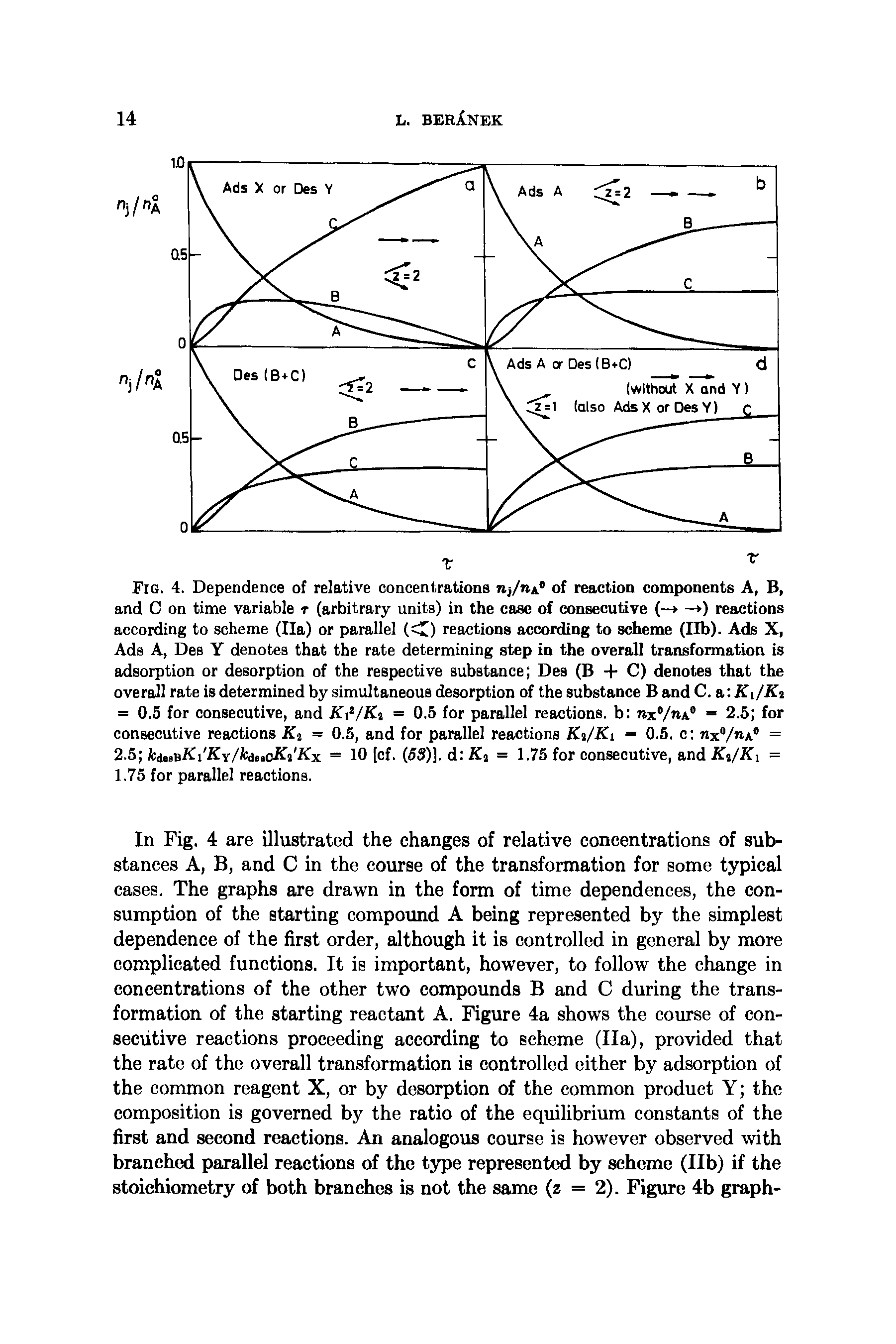 Fig. 4. Dependence of relative concentrationa nj/nt of reaction components A, B, and C on time variable r (arbitrary units) in the case of consecutive (— — ) reactions according to scheme (Ha) or parallel (C ) reactions according to scheme (lib). Ads X, Ads A, Des Y denotes that the rate determining step in the overall transformation is adsorption or desorption of the respective substance Des (B + C) denotes that the overall rate is determined by simultaneous desorption of the substance B and C. Ki/Ki = 0.5 for consecutive, and Ki /Ki — 0.5 for parallel reactions, b nxVn. 0 = 2.5 for consecutive reactions Kt = 0.5, and for parallel reactions Ki/Ki — 0.5. c nxVnA0 = 2.5 fcdesBKi Ky/fcdesoXj Kx = 10 [cf. (53)]. d Ki = 1.75 for consecutive, and Ki/Ki = 1.75 for parallel reactions.