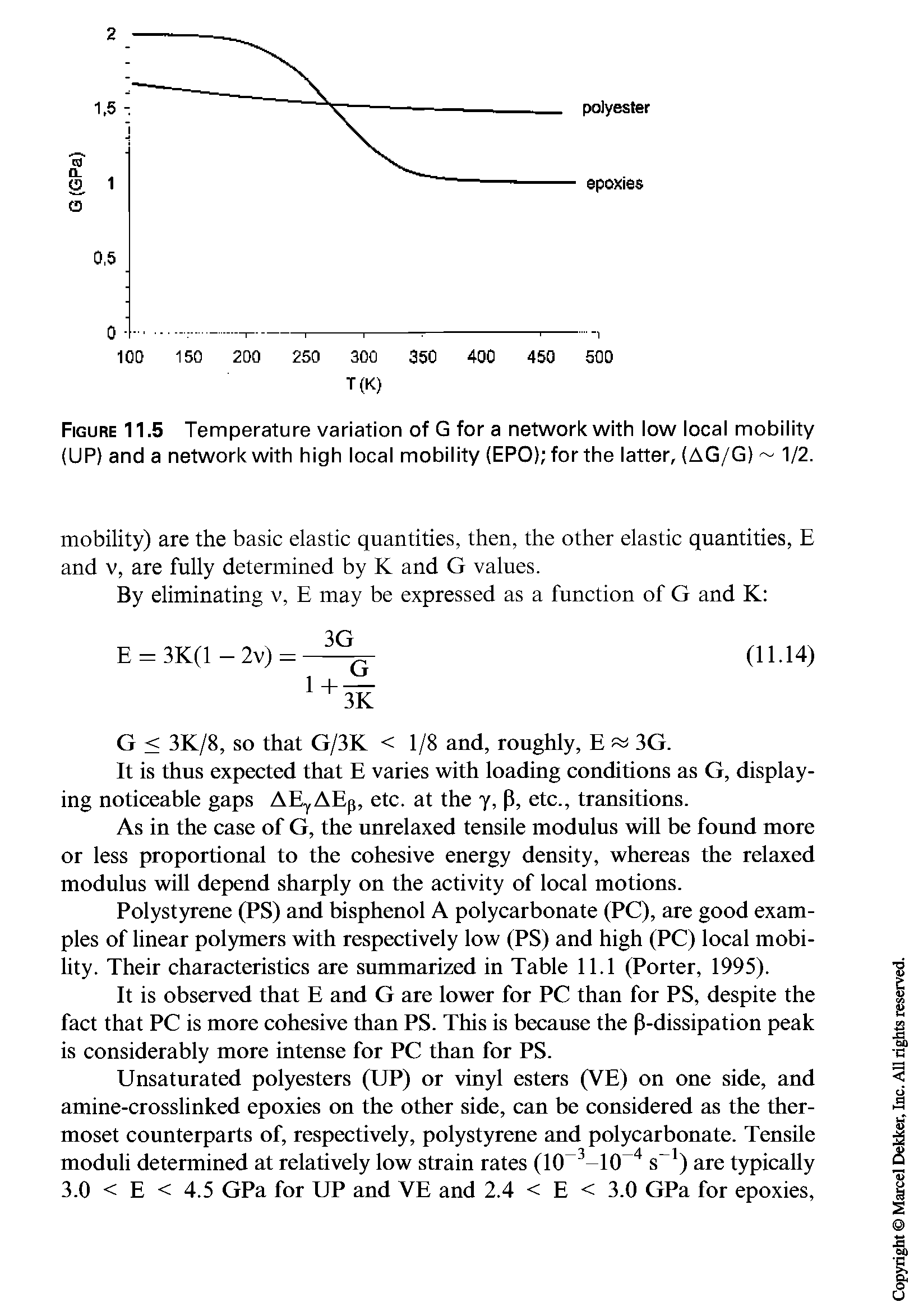 Figure 11.5 Temperature variation of G for a network with low local mobility (UP) and a network with high local mobility (EPO) forthe latter, (AG/G) 1/2.