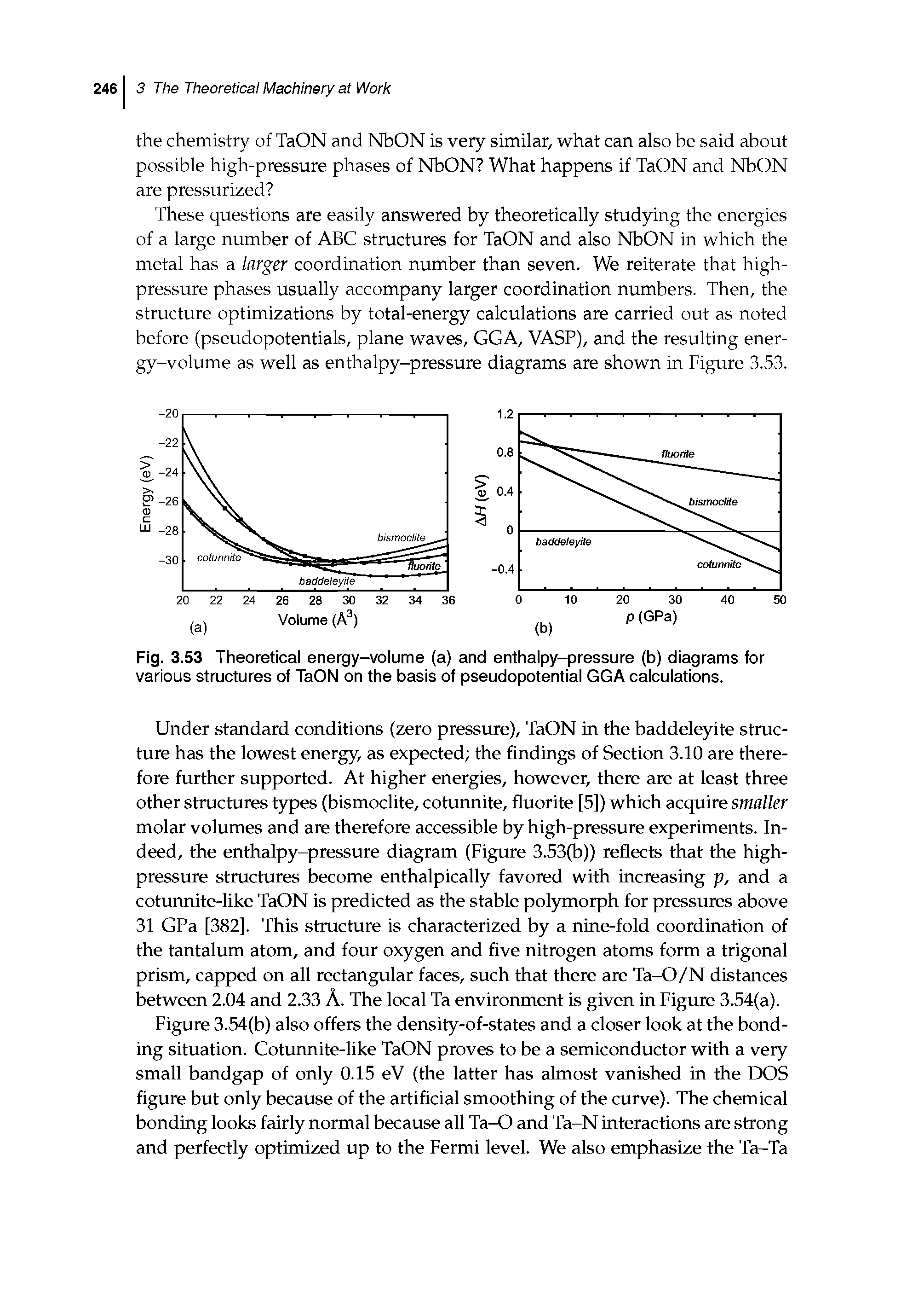 Fig. 3.53 Theoretical energy-volume (a) and enthalpy-pressure (b) diagrams for various structures of TaON on the basis of pseudopotential GGA calculations.