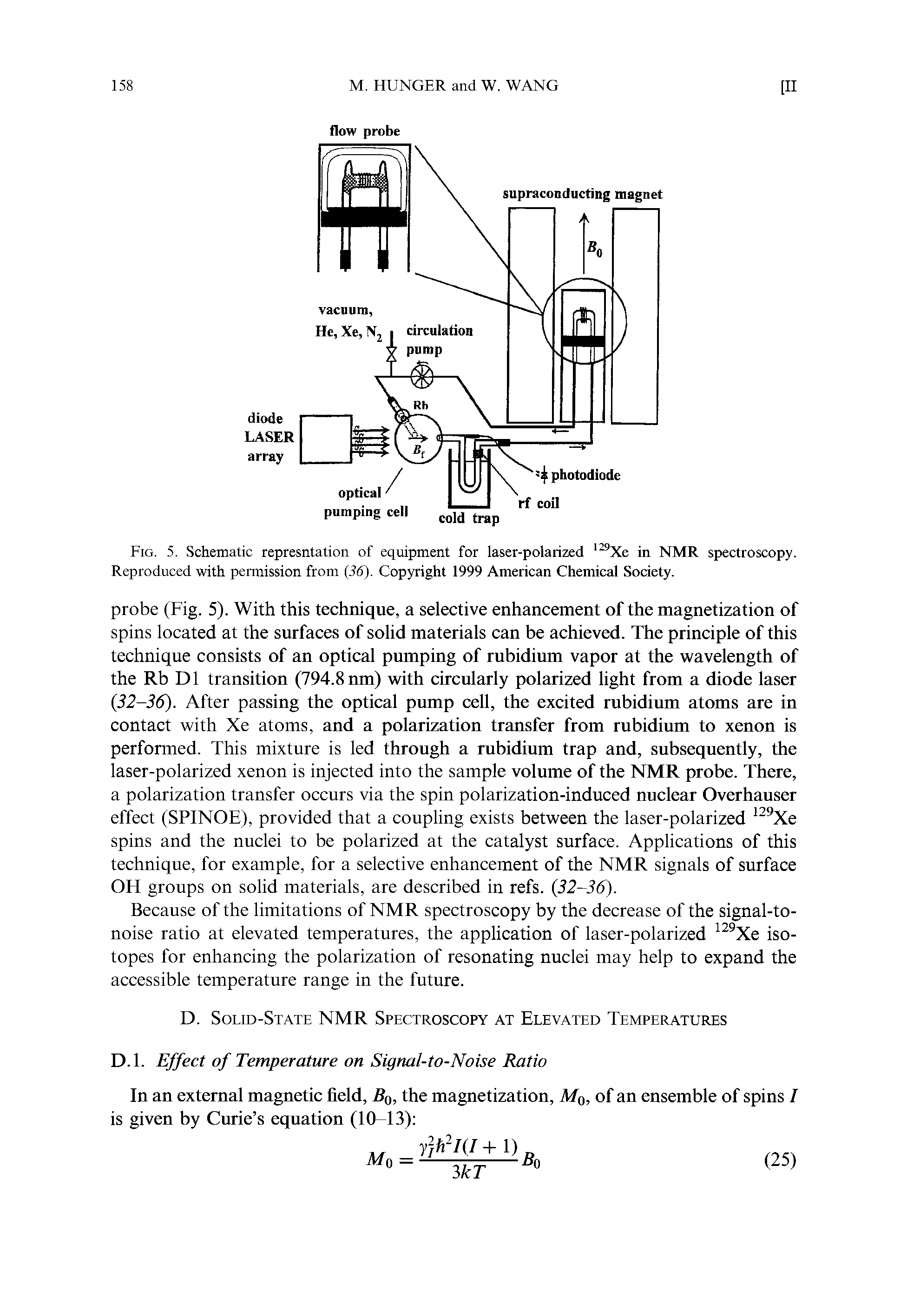 Fig. 5. Schematic represntation of equipment for laser-polarized Xe in NMR spectroscopy. Reproduced with peimission from (J6). Copyright 1999 American Chemical Society.