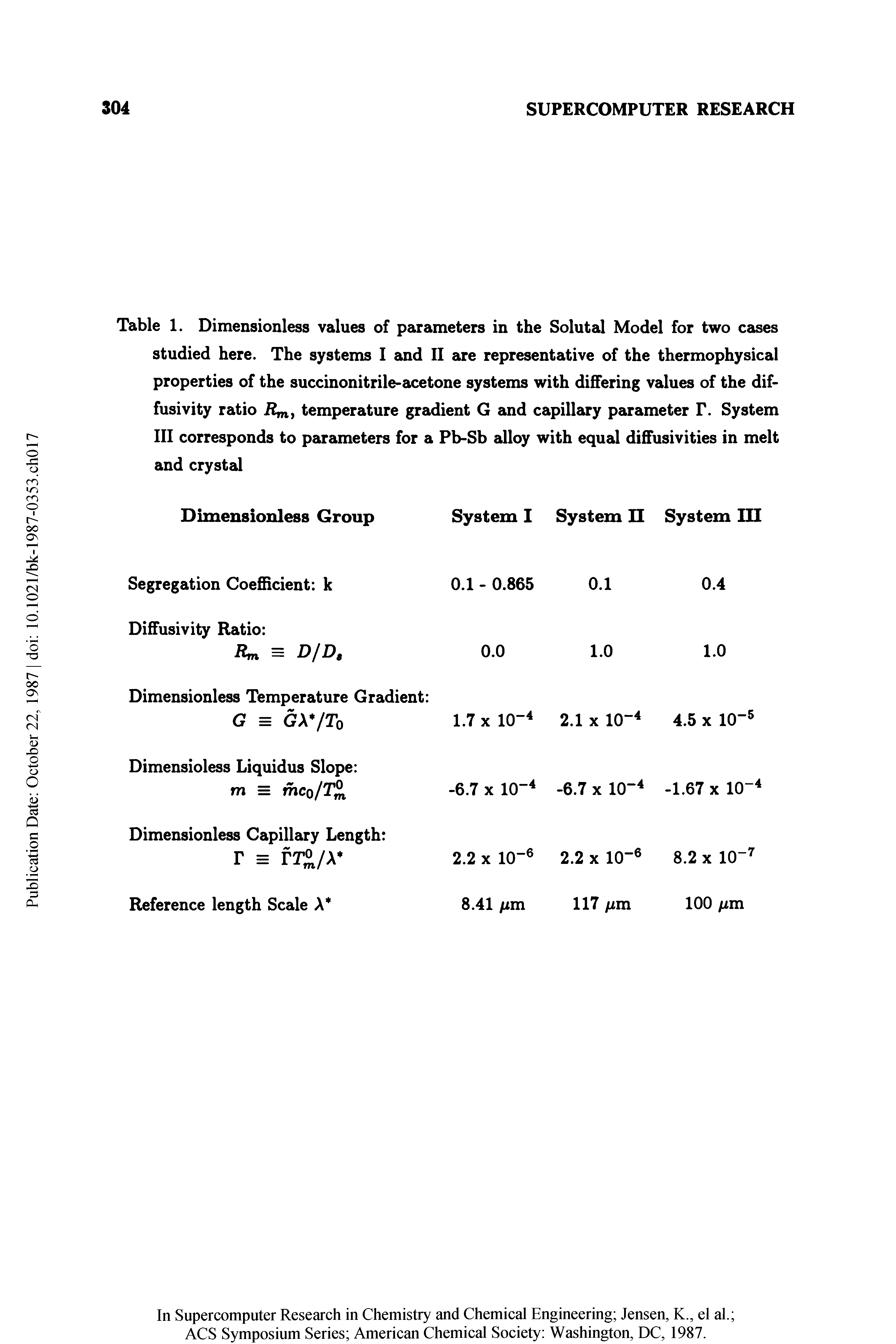 Table 1. Dimensionless values of parameters in the Solutal Model for two cases studied here. The systems I and II are representative of the thermophysical properties of the succinonitrile-acetone systems with differing values of the dif-fusivity ratio Rm, temperature gradient G and capillary parameter F. System III corresponds to parameters for a Pb-Sb alloy with equal diffusivities in melt and crystal...