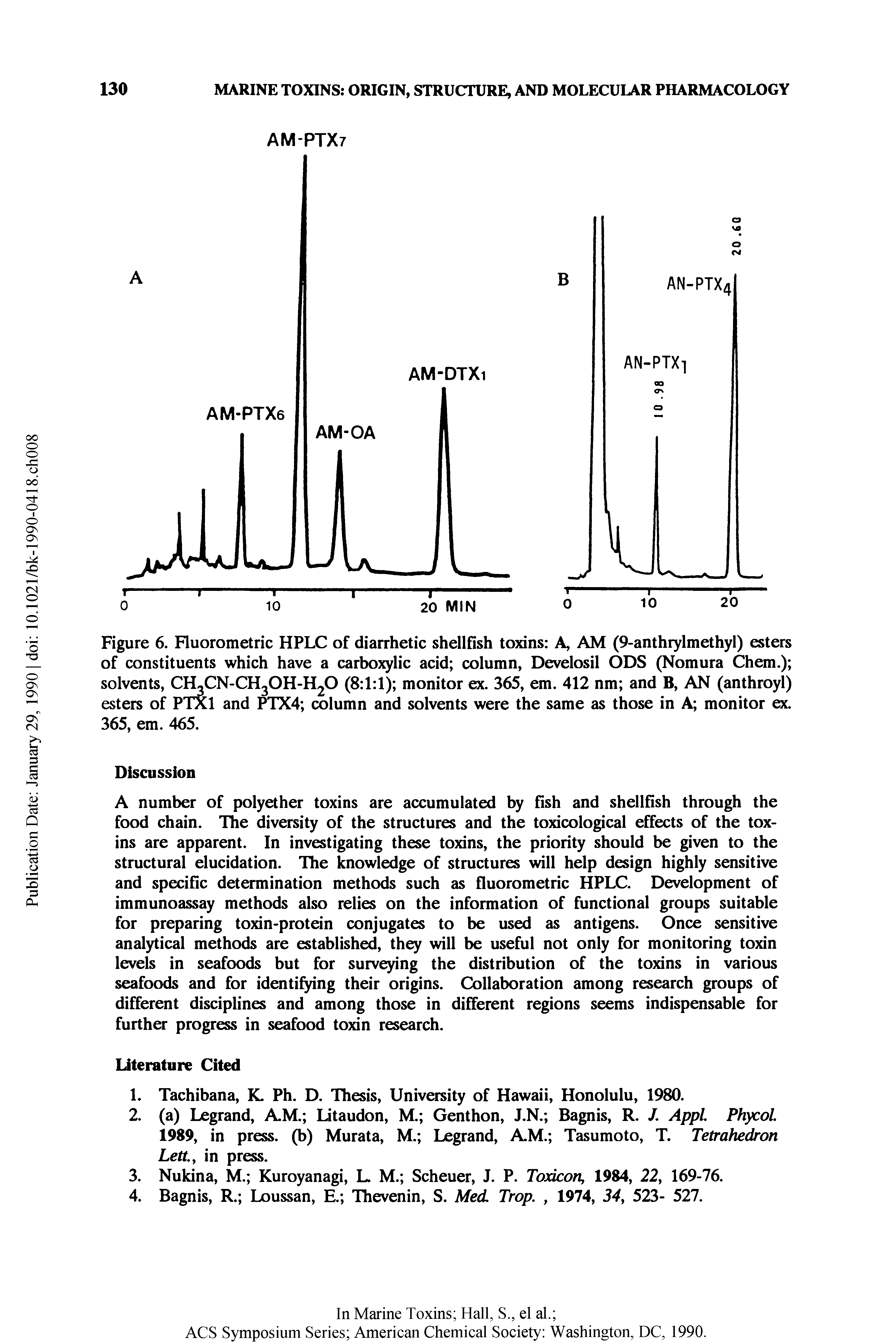 Figure 6. Fluorometric HPLC of diarrhetic shellfish toxins A, AM (9-anthrylmethyl) esters of constituents which have a carboxylic acid column, Develosil ODS (Nomura Chem.) solvents, CH3CN-CH3OH-H2O (8 1 1) monitor ex. 365, em. 412 nm and B, AN (anthroyl) esters of PTXl and PTX4 column and solvents were the same as those in A monitor x. 365, em. 465.