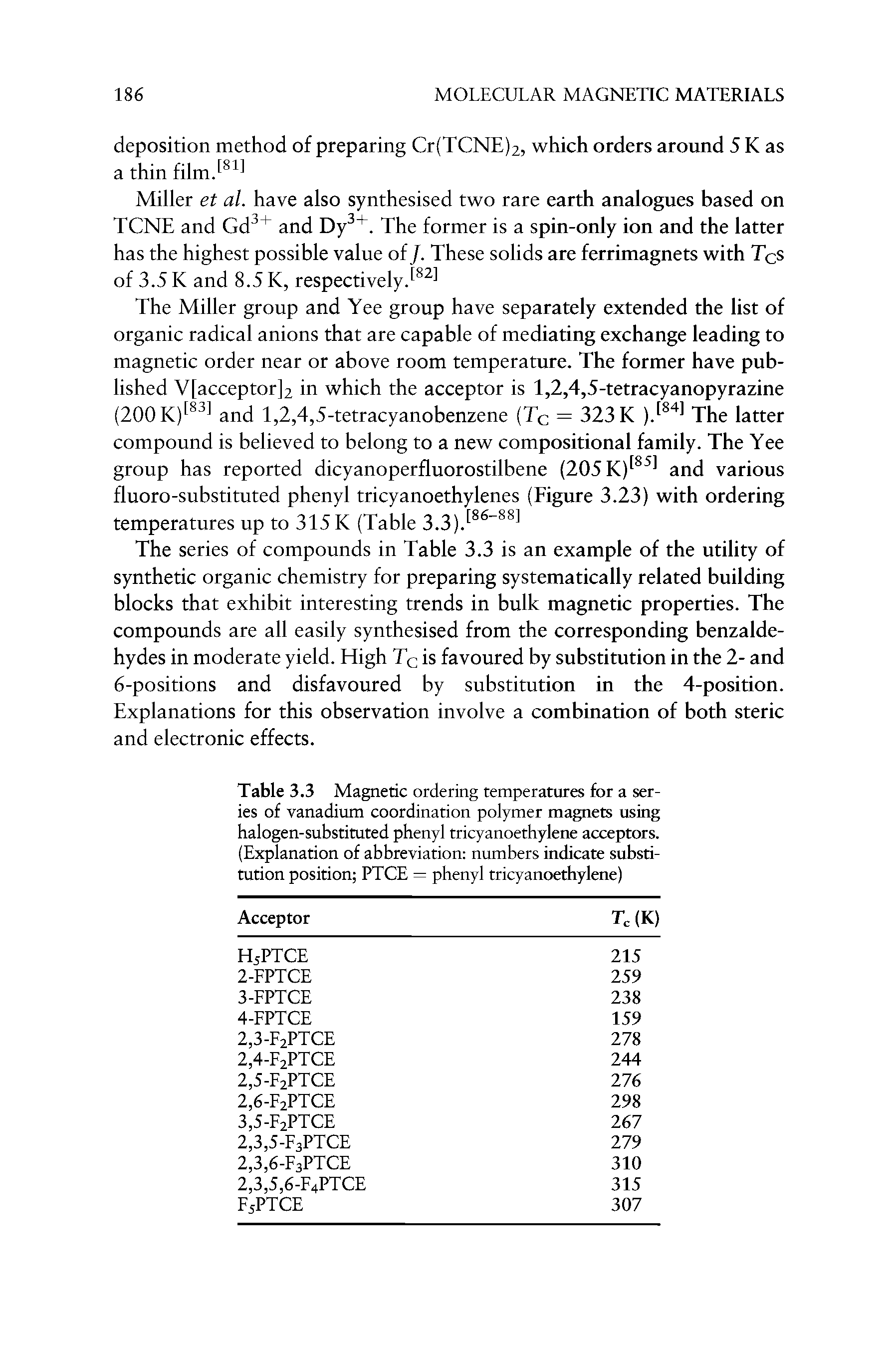 Table 3.3 Magnetic ordering temperatures for a series of vanadium coordination polymer magnets using halogen-substituted phenyl tricyanoethylene acceptors. (Explanation of abbreviation numbers indicate substitution position PTCE = phenyl tricyanoethylene)...