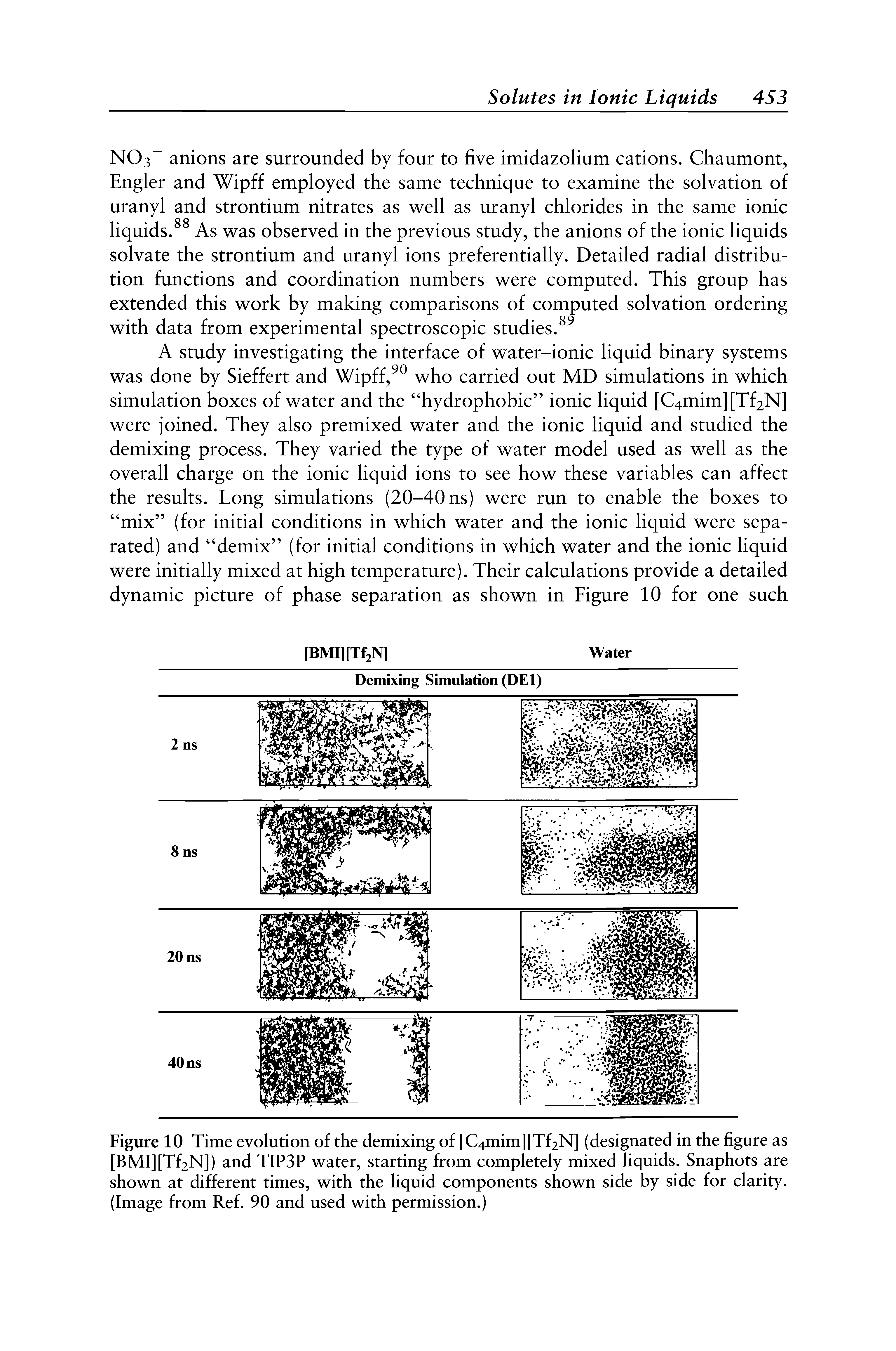 Figure 10 Time evolution of the demixing of [C4mim][Tf2N] (designated in the figure as [BMI][Tf2N]) and TIP3P water, starting from completely mixed liquids. Snaphots are shown at different times, with the liquid components shown side by side for clarity. (Image from Ref. 90 and used with permission.)...