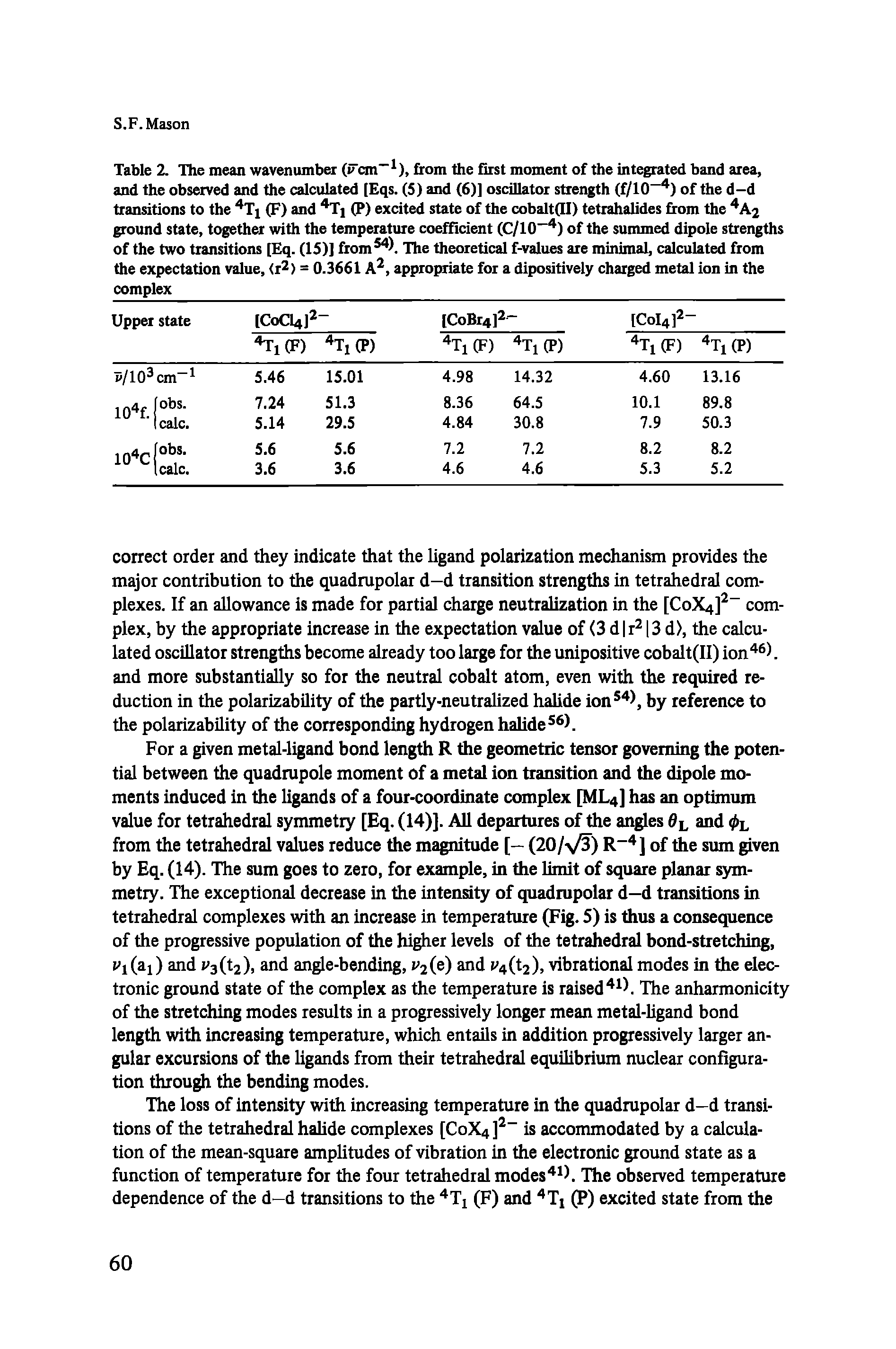 Table 2. The mean wavenumber (ircm ), from the first moment of the integrated band area, and the observed and the calculated [Eqs. (5) and (6)] oscillator strength (f/10 ) of the d-d transitions to the Ti (F) and Ti (P) excited state of the cobalt(II) tetrahalides from the A2 ground state, together with the temperature coefficient (C/10 ) of the summed dipole strengths of the two transitions [Eq. (IS)] from X The theoretical f-values are minimal, calculated from the expectation value, tr ) = 0.3661 A, appropriate for a dipositively charged metal ion in the complex...