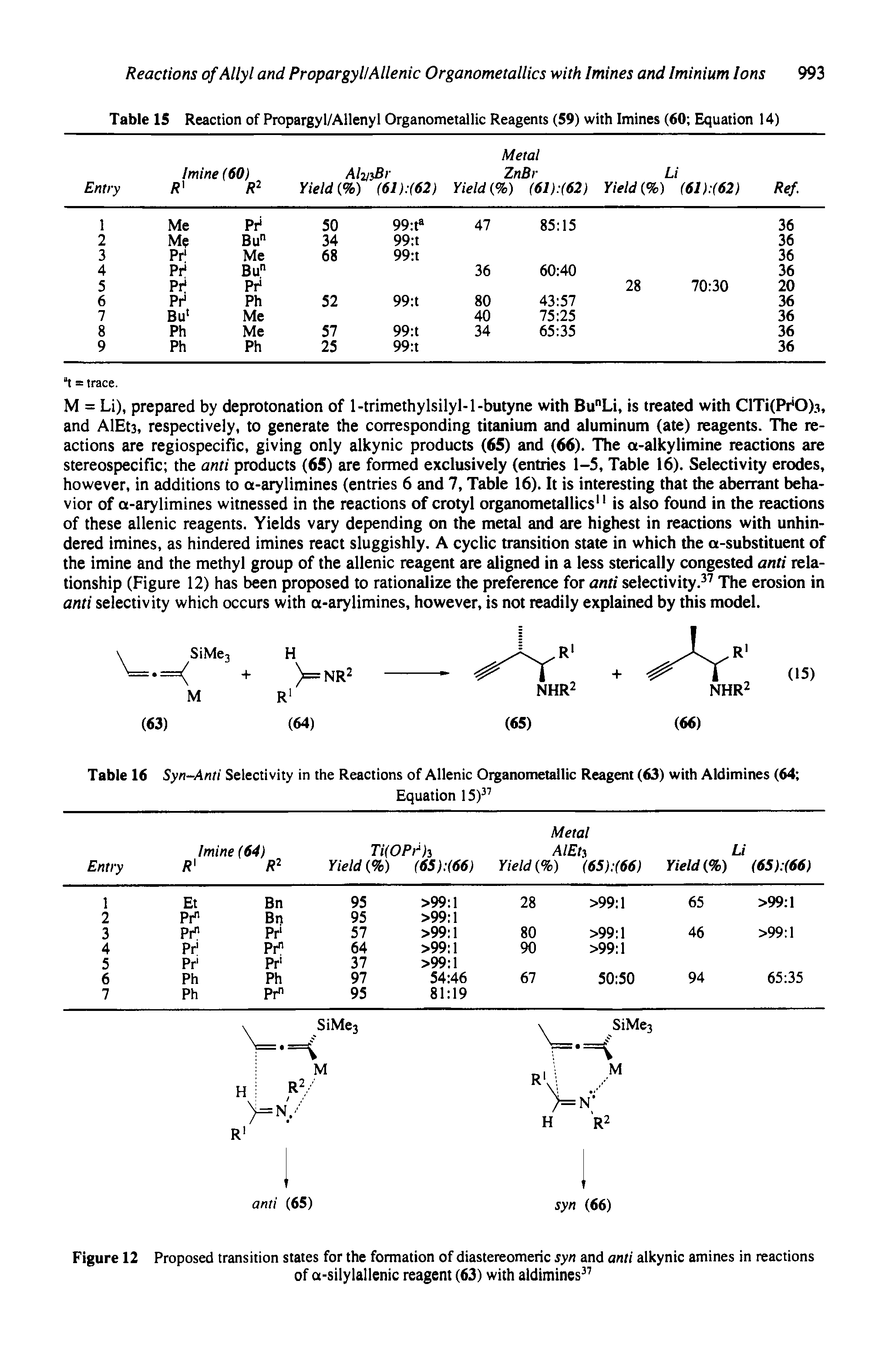 Table 16 Syn-Anti Selectivity in the Reactions of Allenic Organometallic Reagent (63) with Aldimines (64 Equation 15) ...